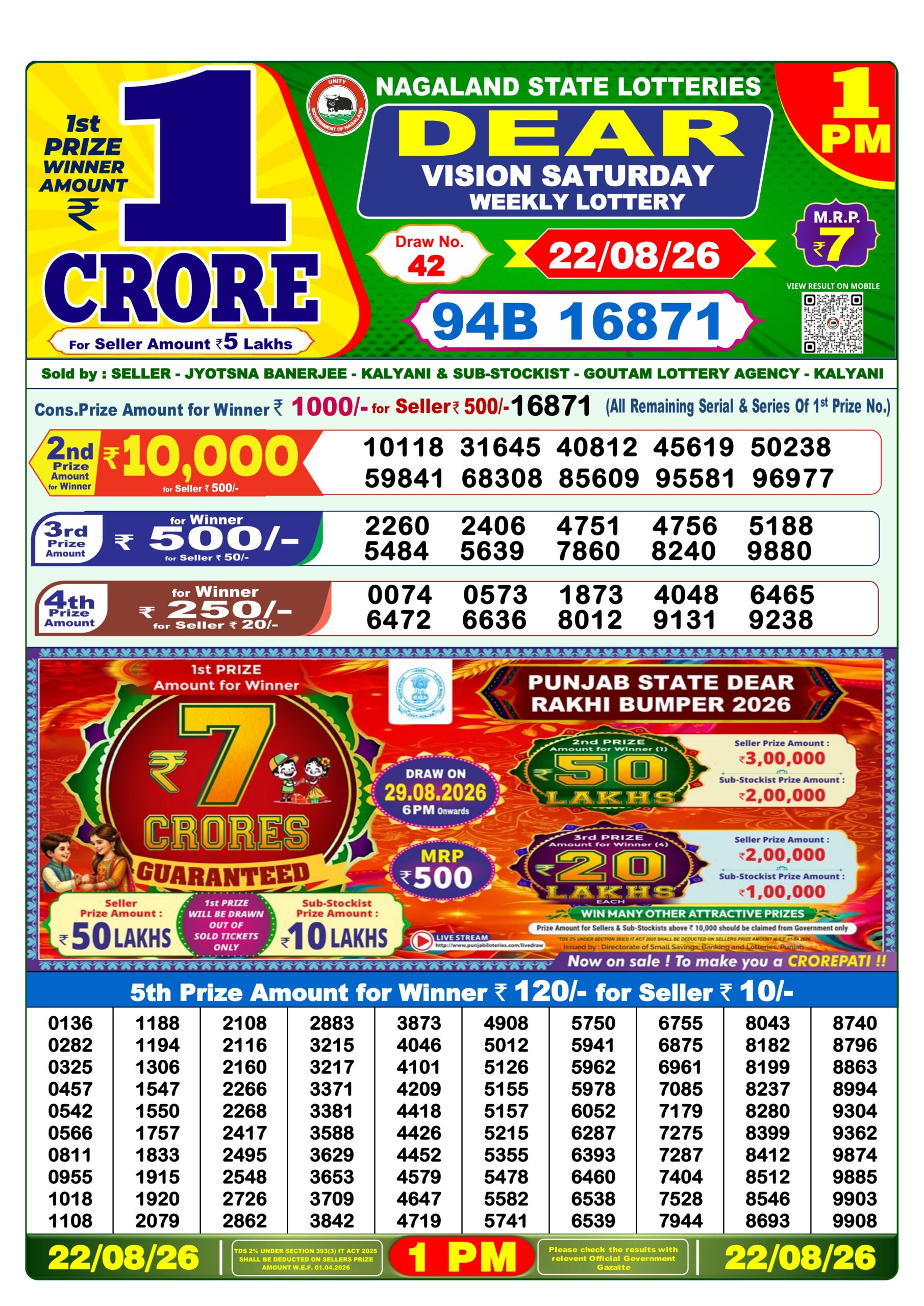Dear 1 PM Result 22 August 2026