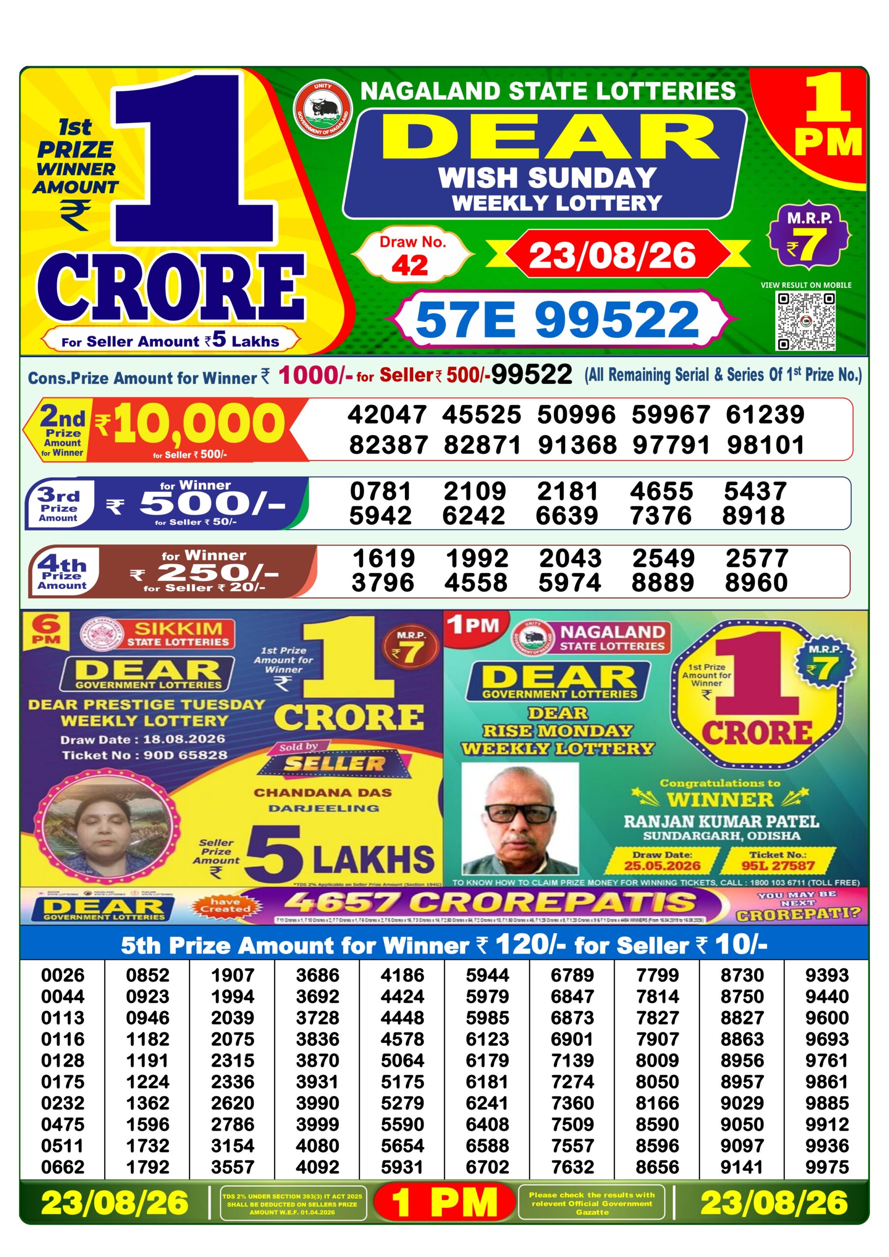 Dear 1 PM Result 23 August 2026