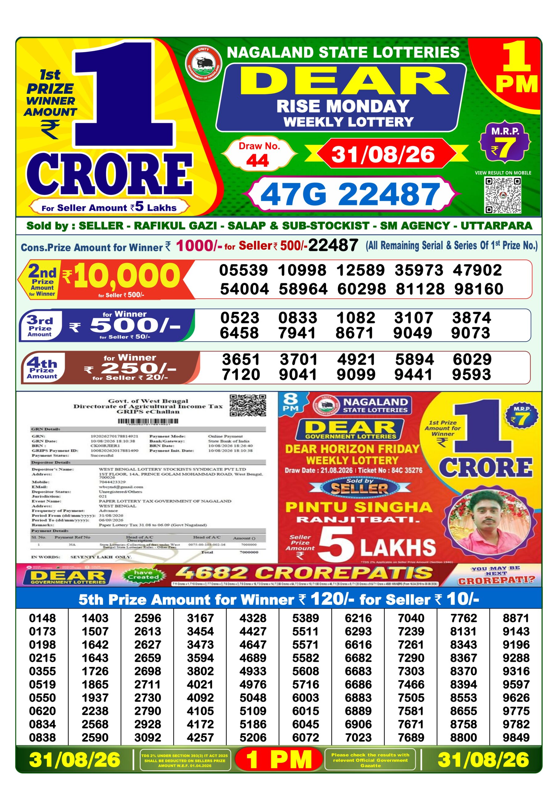 Dear 1 PM Result 31 August 2026