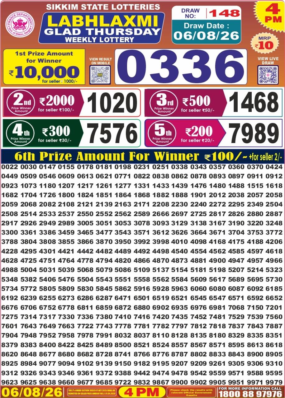 Labh Laxmi 4 PM Result 06 August 2026