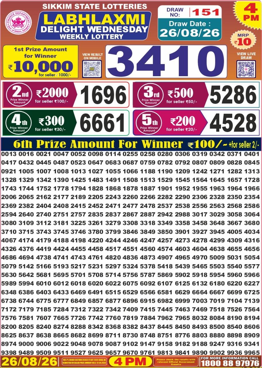 Labh Laxmi 4 PM Result 26 August 2026