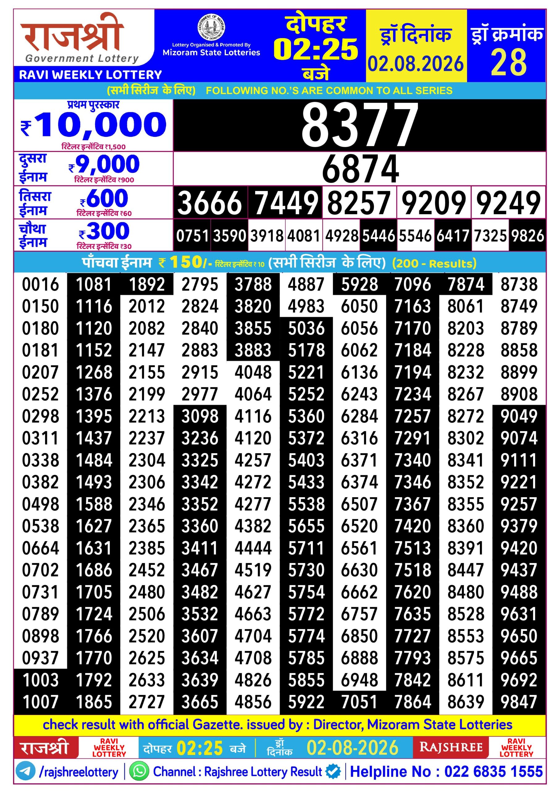 Rajshree 2:25 PM Result 02 August 2026