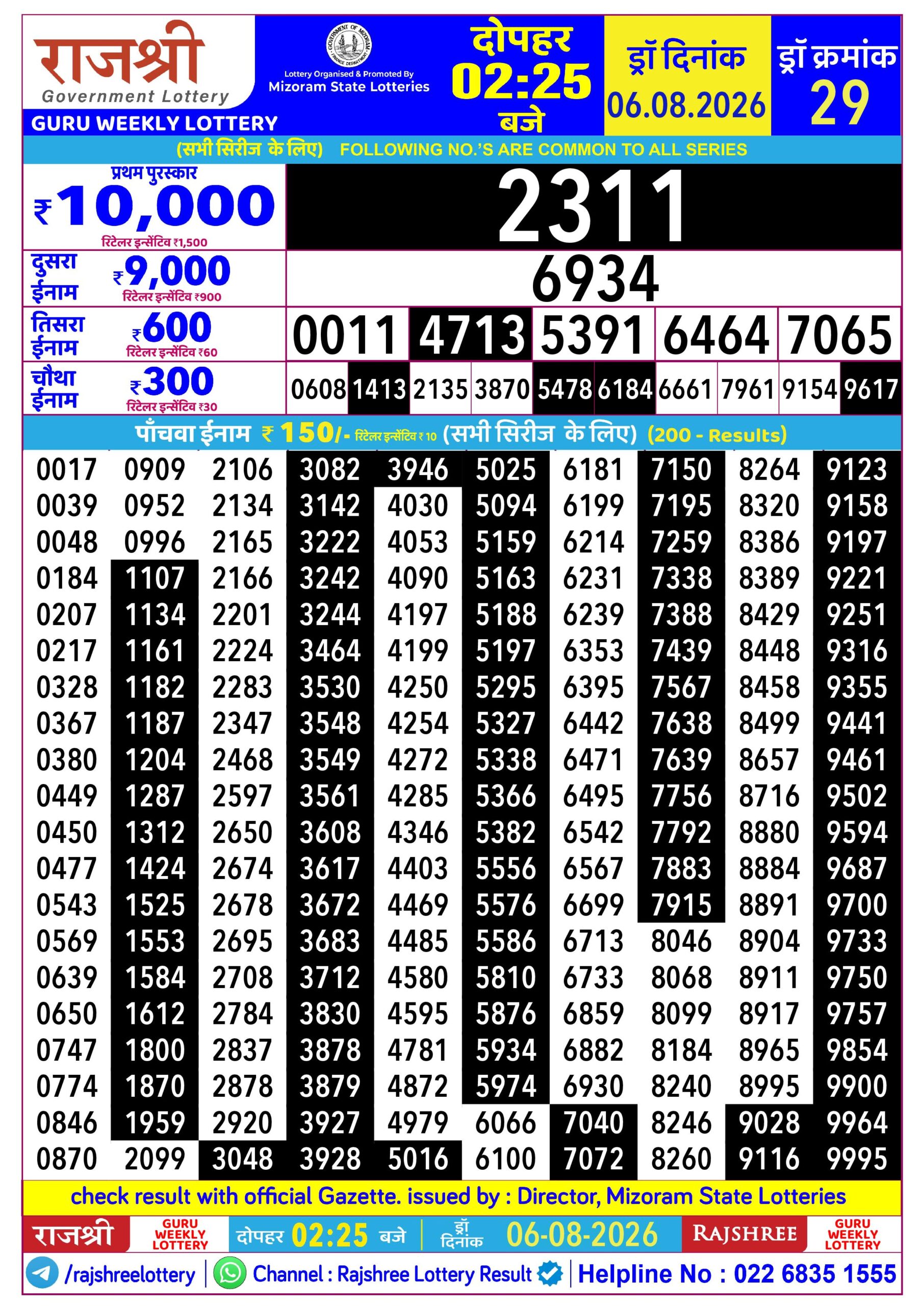 Rajshree 2:25 PM Result 06 August 2026