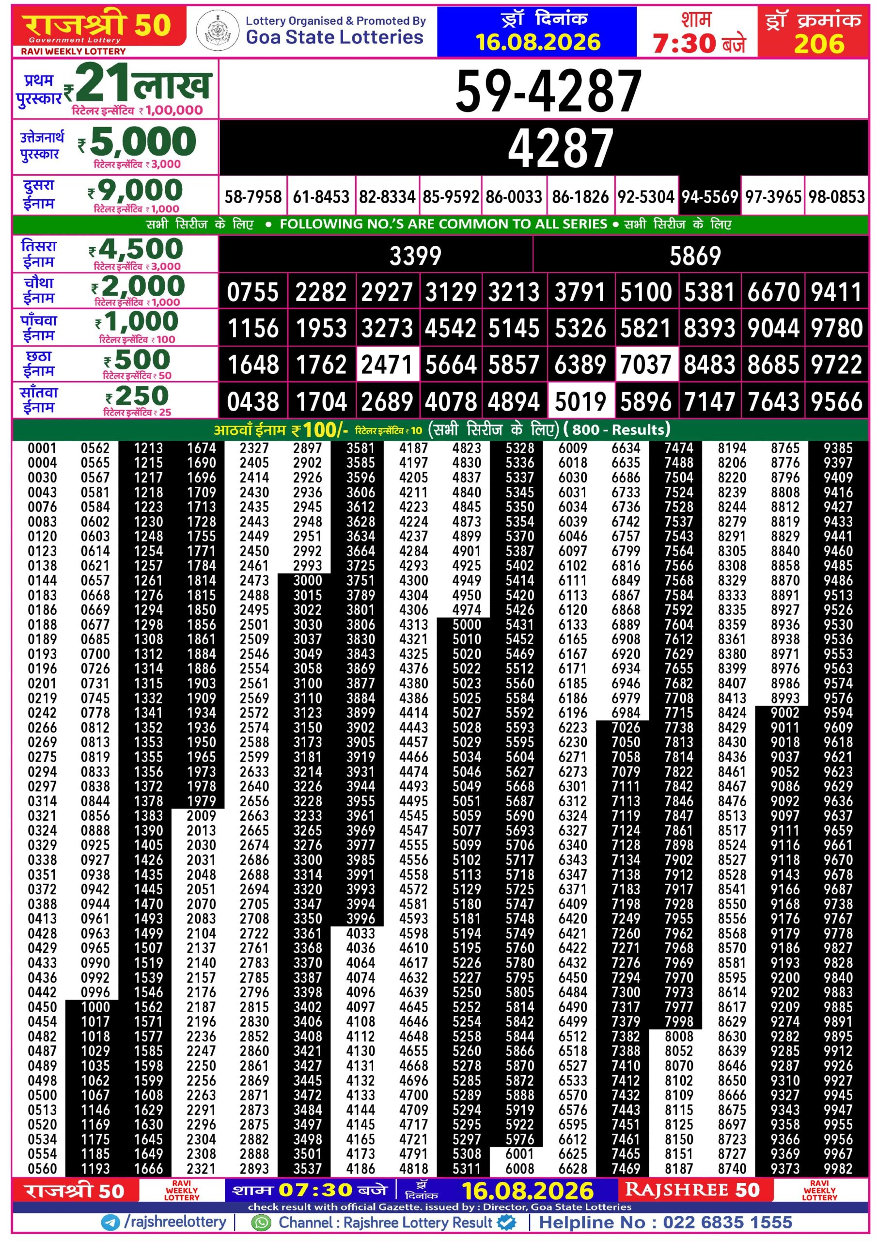 Rajshree 50 7:30 PM Result 16 August 2026