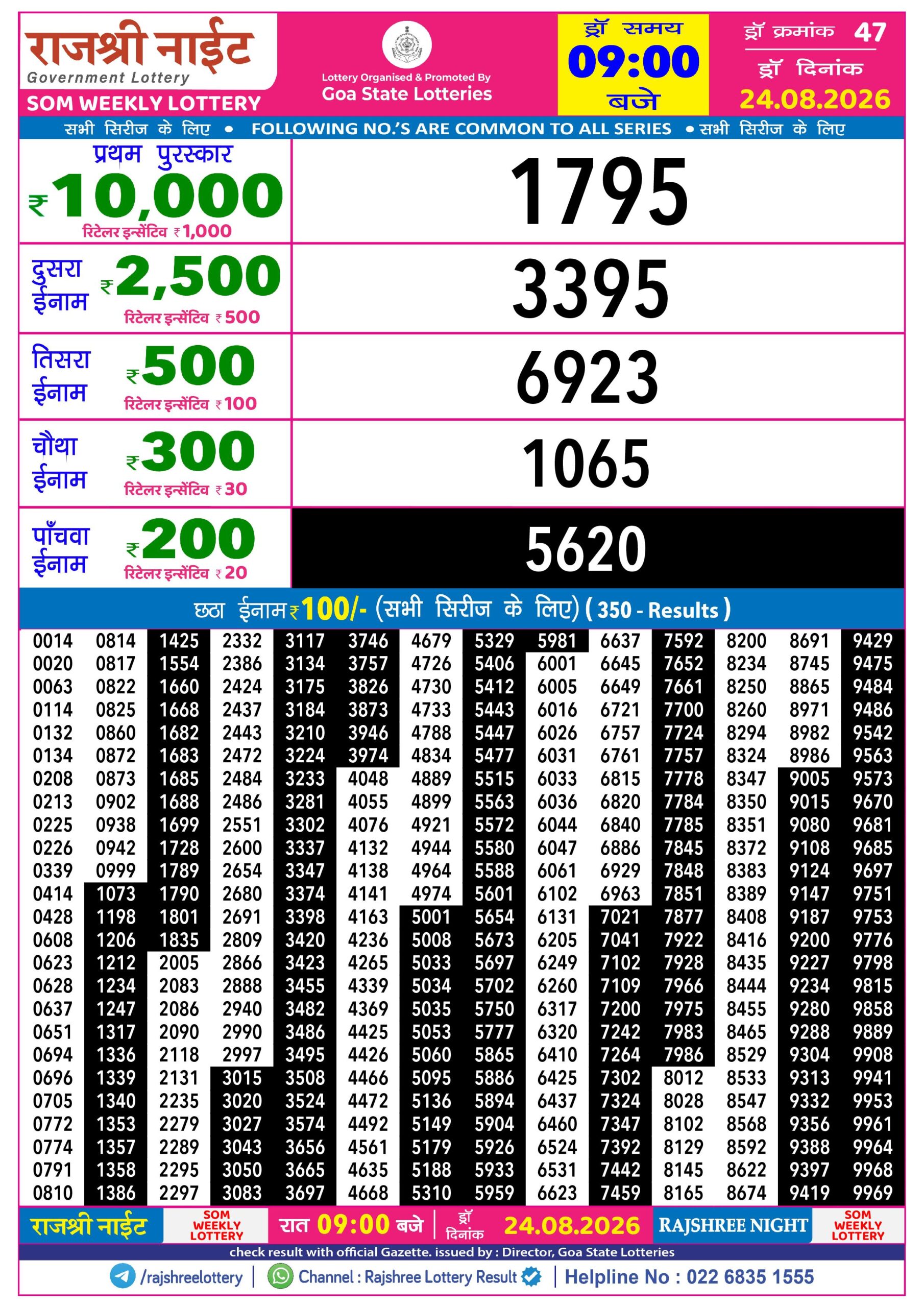 Rajshree Night 9 PM Result 24 August 2026