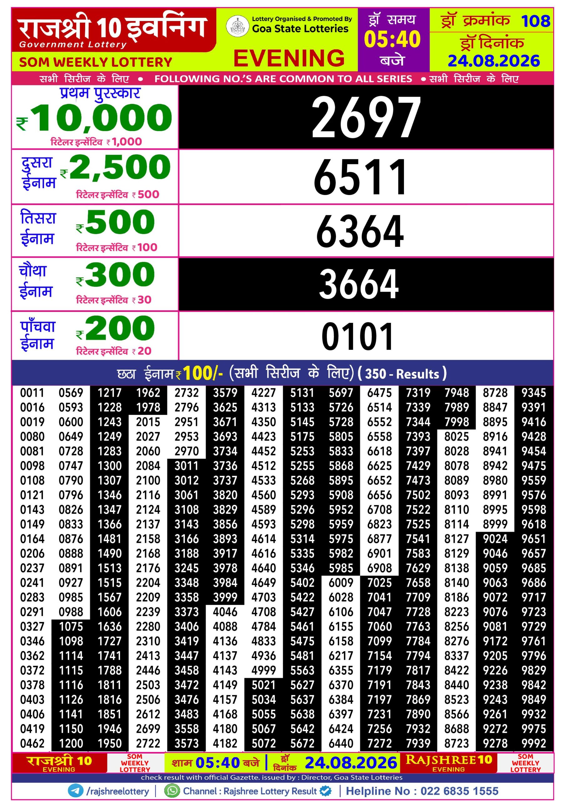 Rajshree 10 Evening 5:40 PM Result 24 August 2026