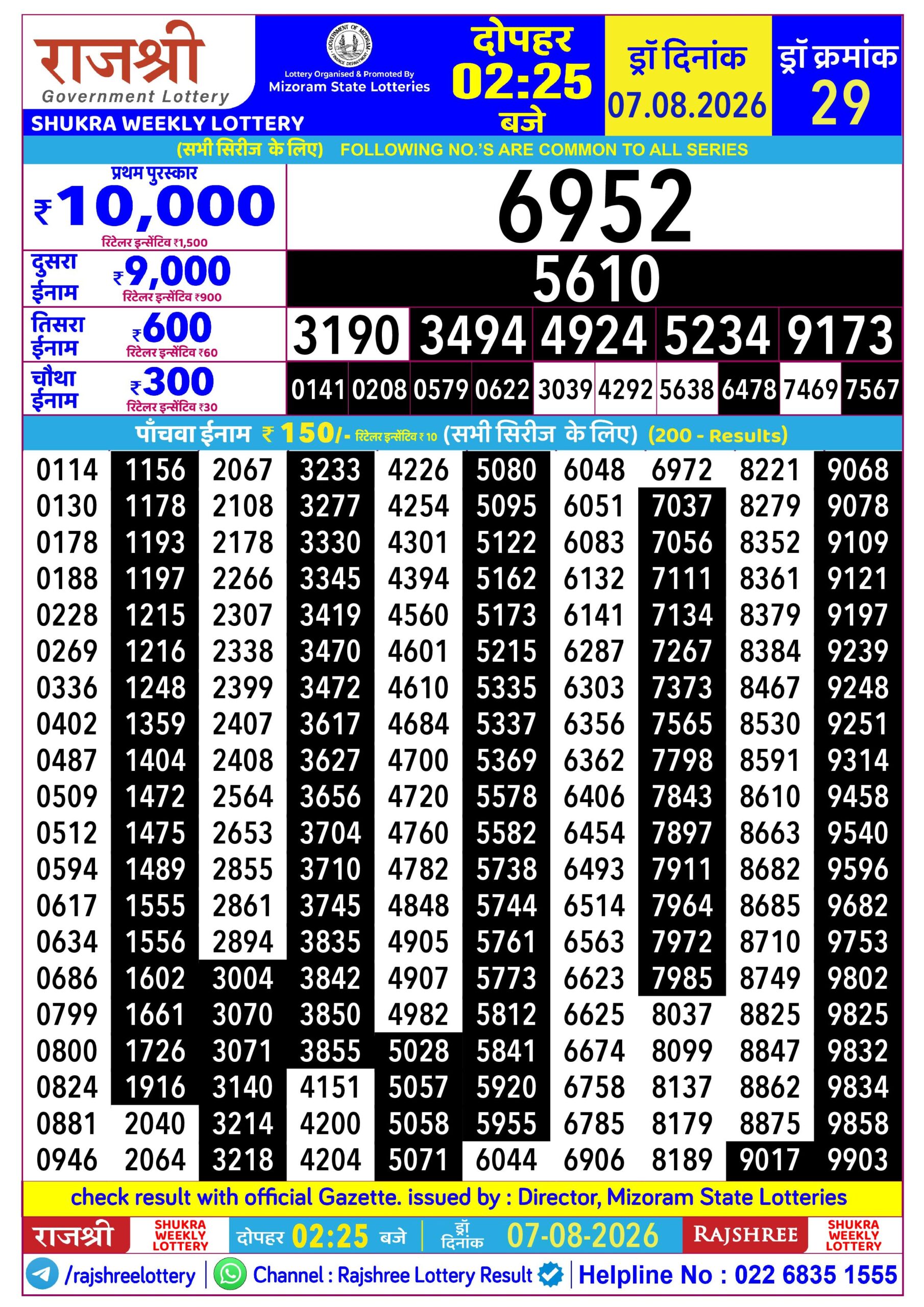 Rajshree 2:25 PM Result 07 August 2026