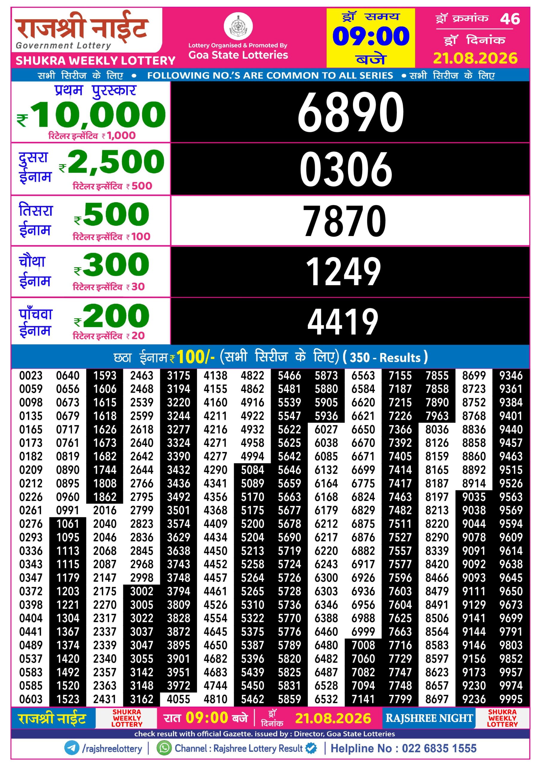 Rajshree Night 9 PM Result 21 August 2026
