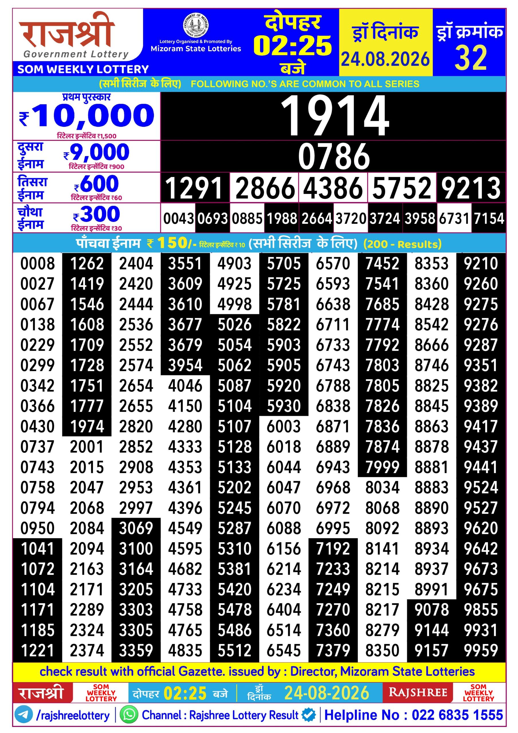 Rajshree 2:25 PM Result 24 August 2026