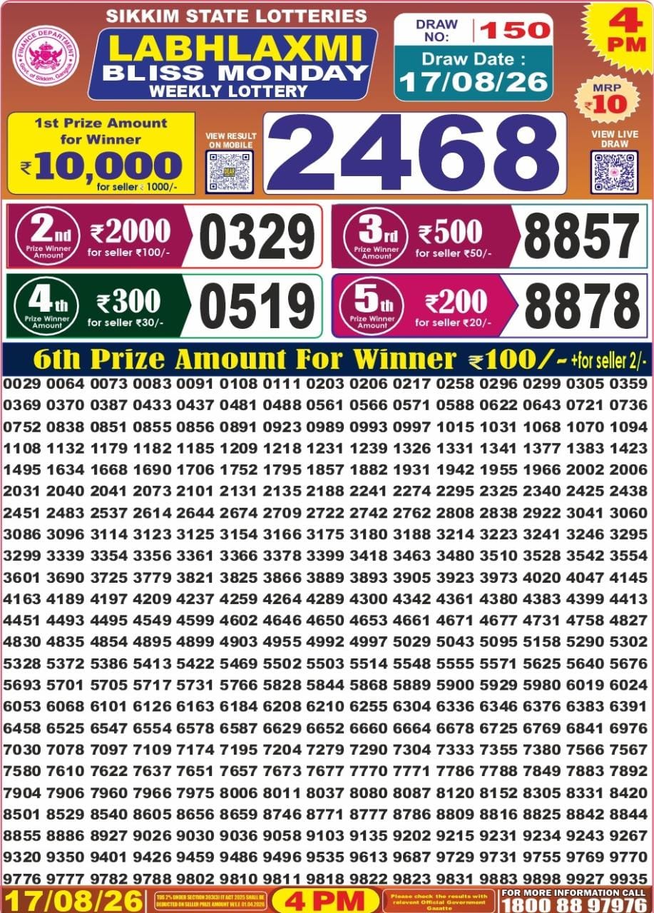 Labh Laxmi 4 PM Result 17 August 2026