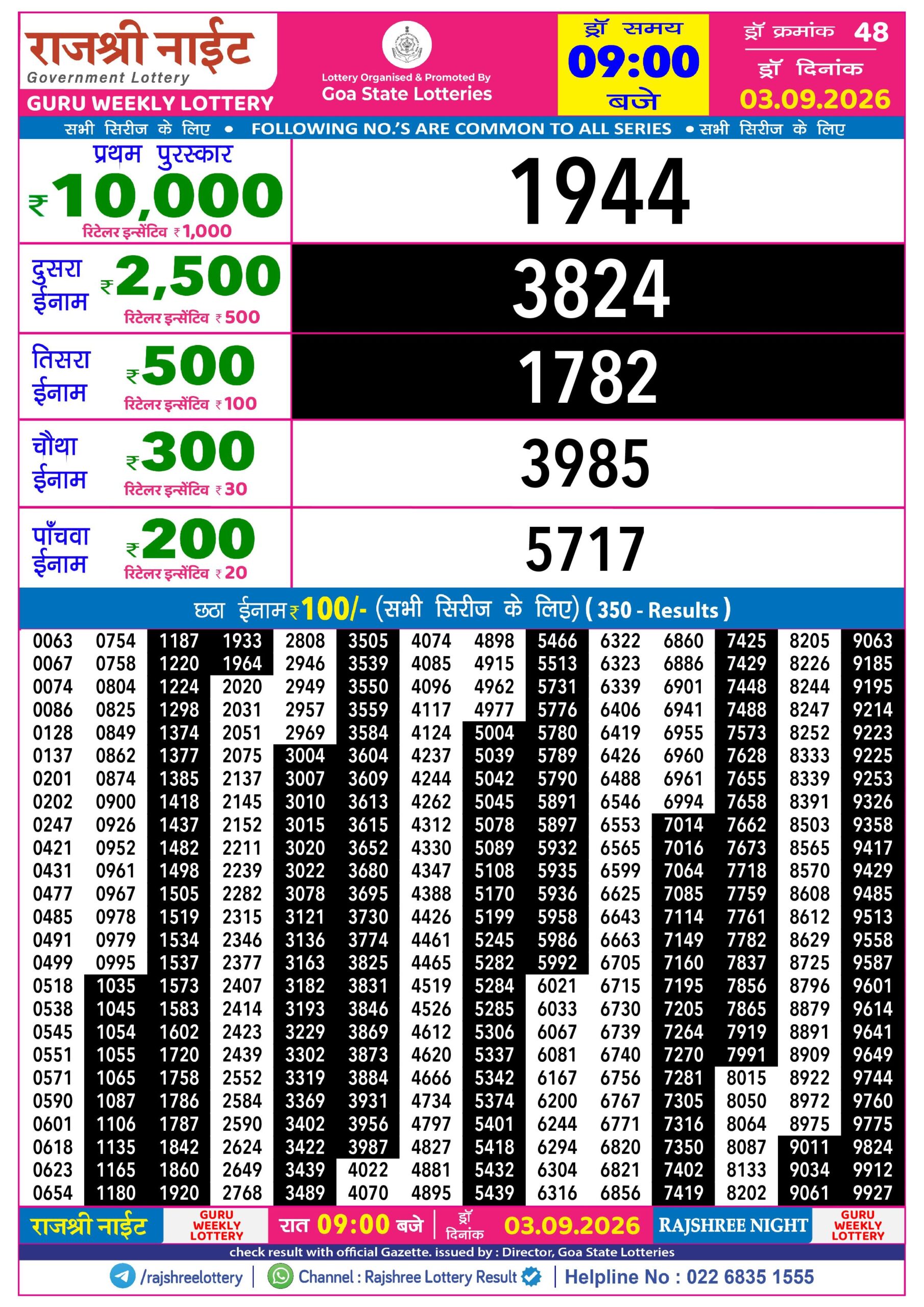 Rajshree Night 9 PM Result 03 September 2026
