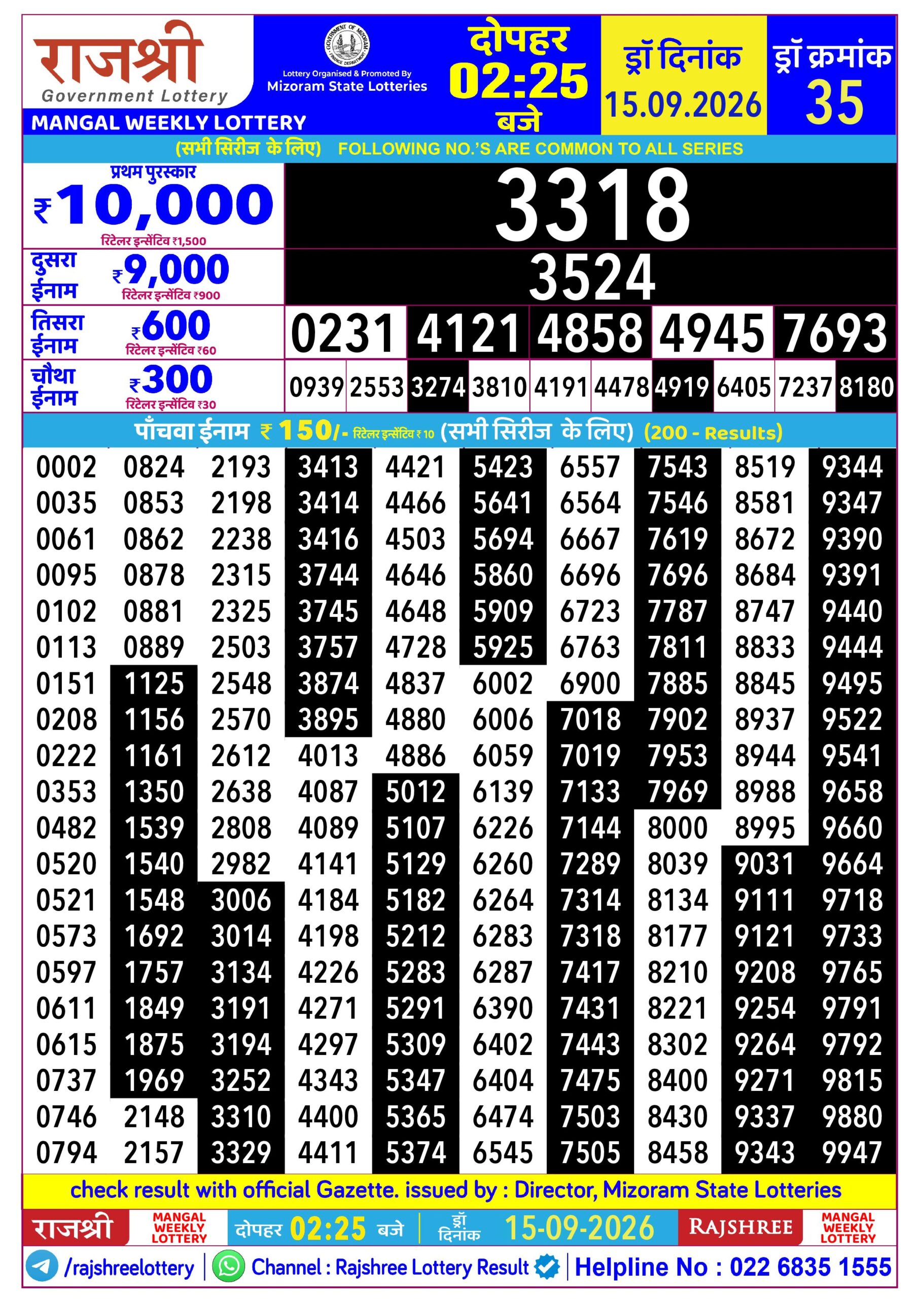 Rajshree 2:25 PM Result 15 September 2026