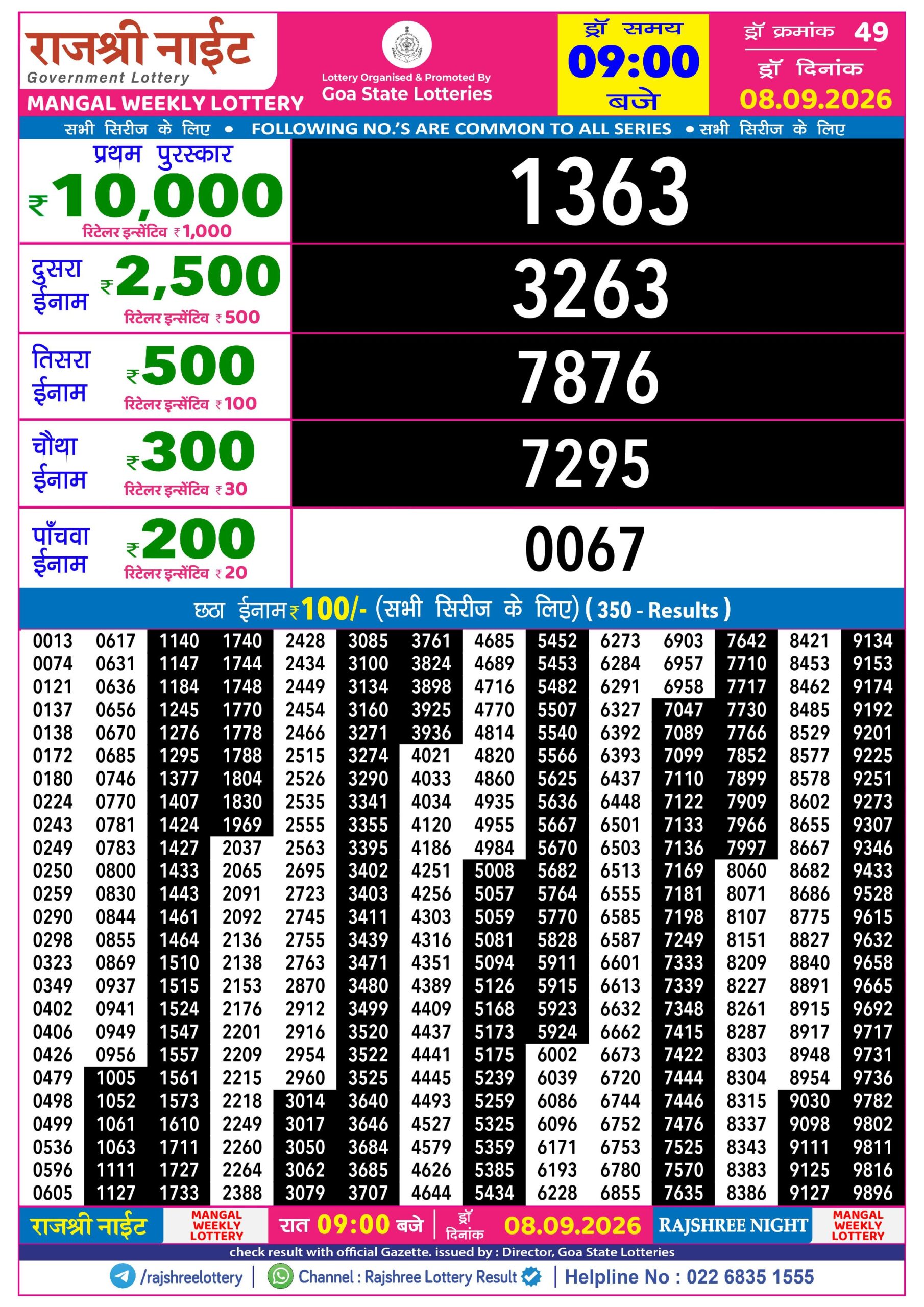 Rajshree Night 9 PM Result 08 September 2026