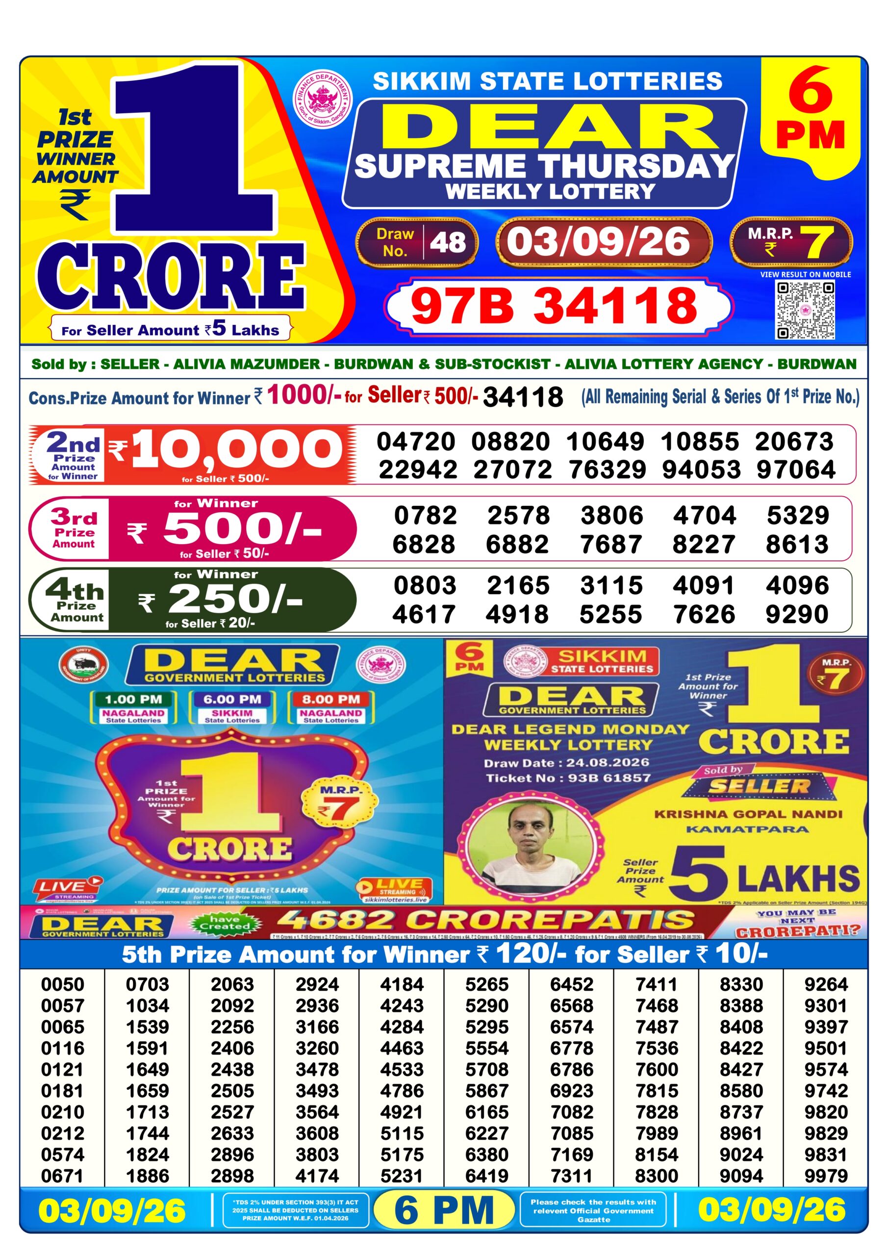 Dear 6 PM Result 03 September 2026