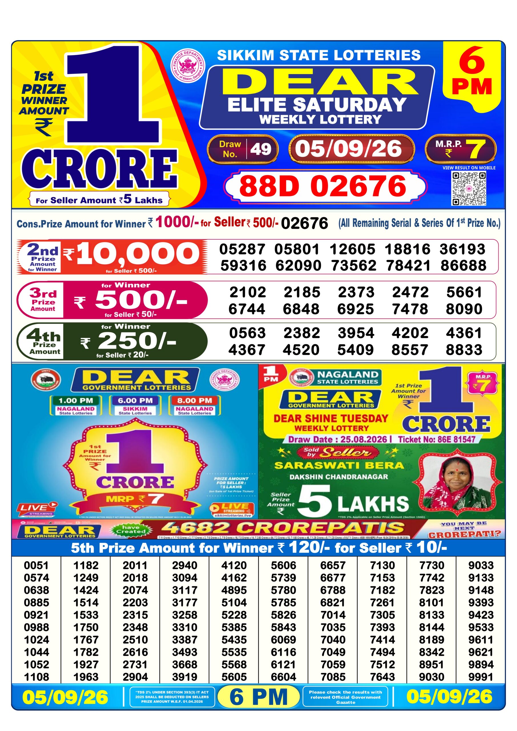 Dear 6 PM Result 05 September 2026