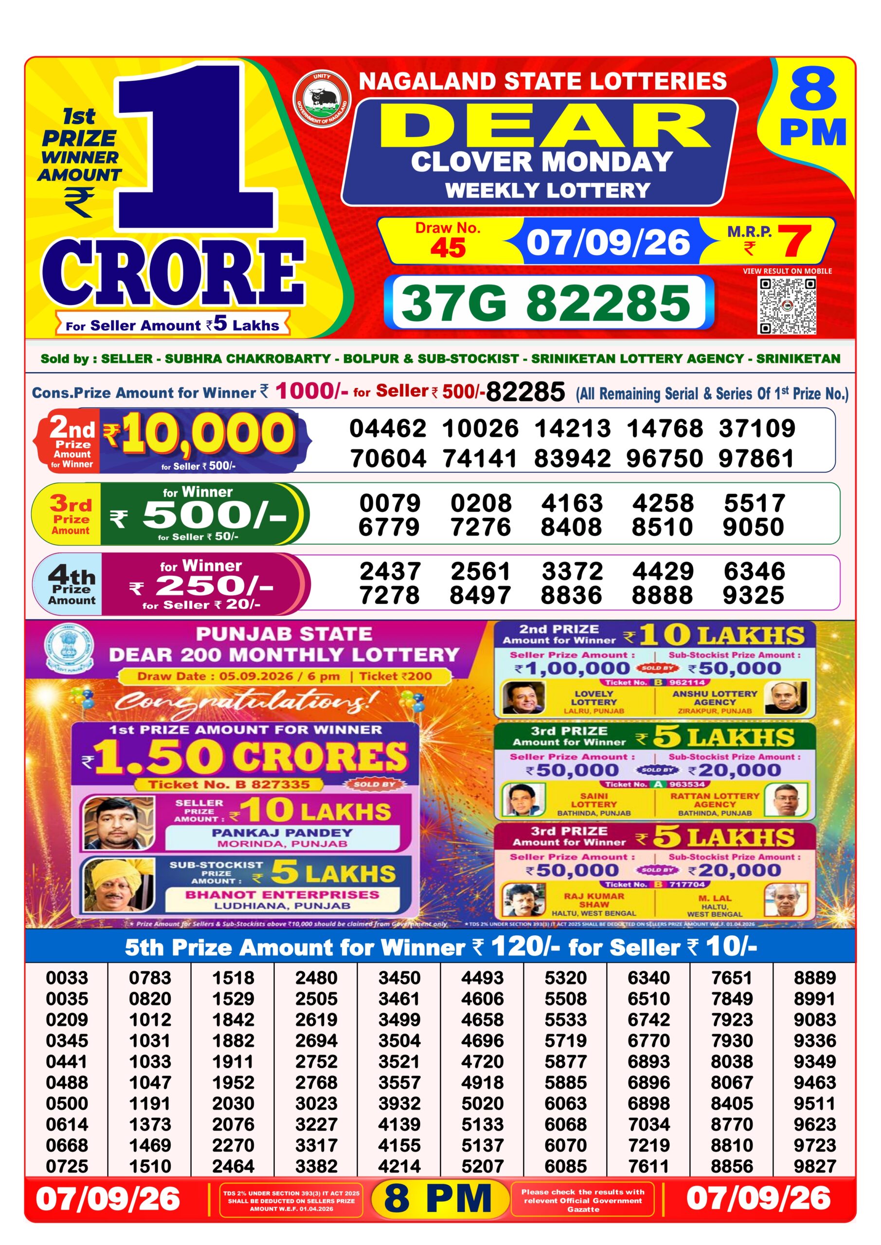 Dear 8 PM Result 07 September 2026