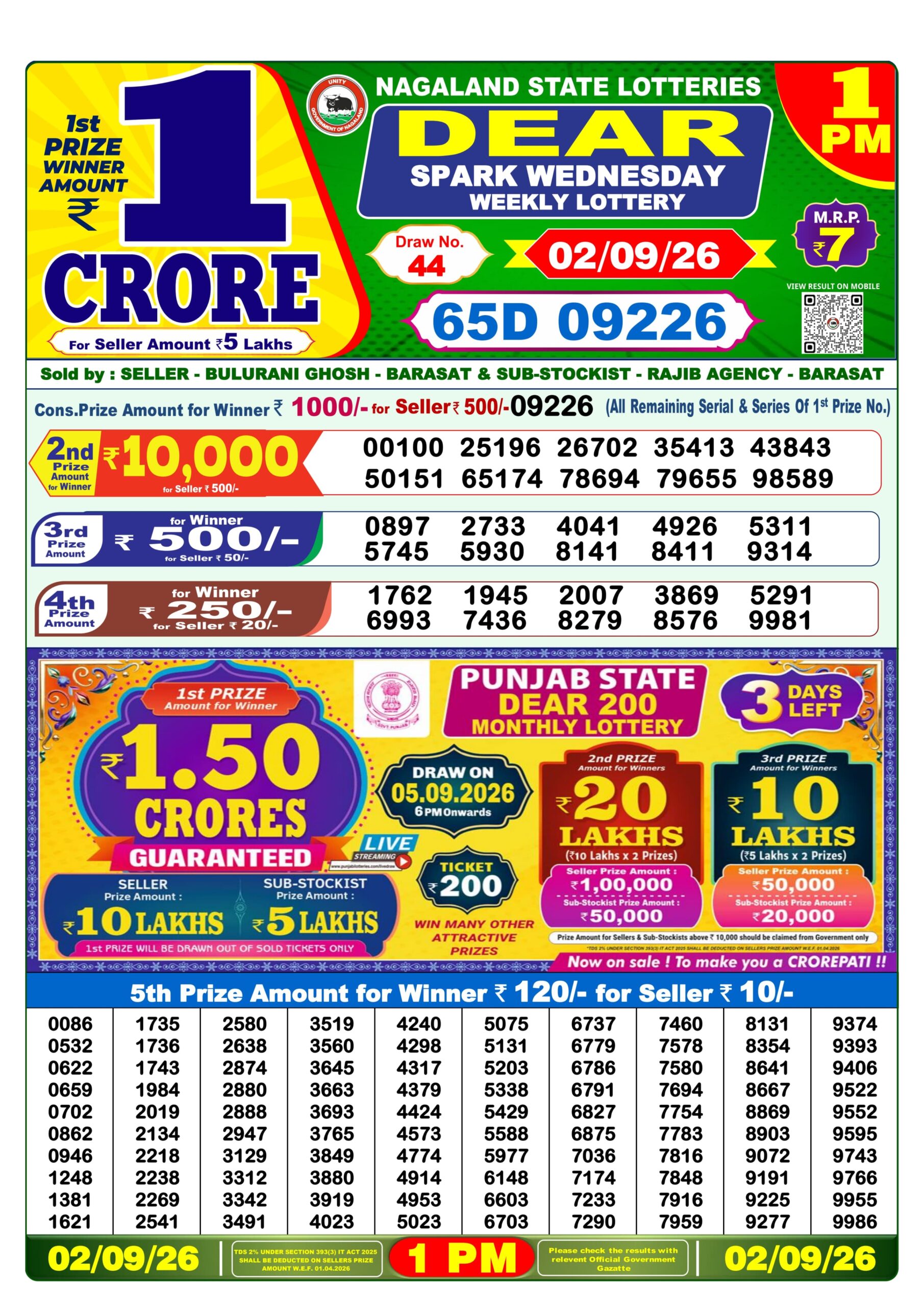 Dear 1 PM Result 02 September 2026