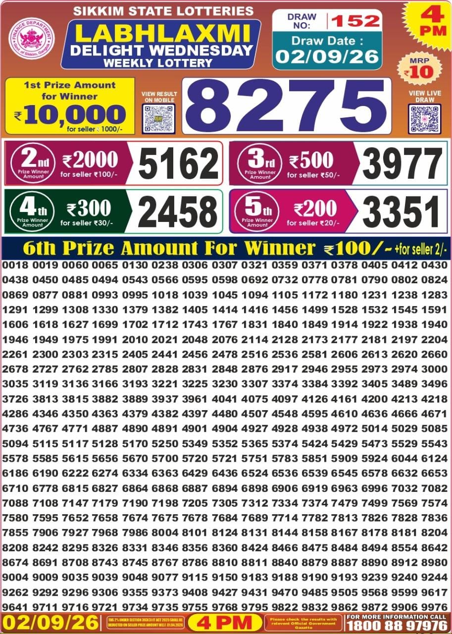 Labh Laxmi 4 PM Result 02 September 2026