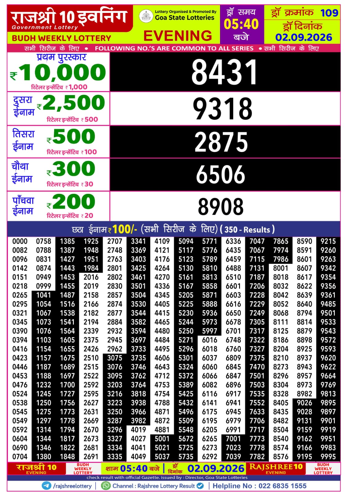 Rajshree 10 Evening 5:40 PM Result 02 September 2026