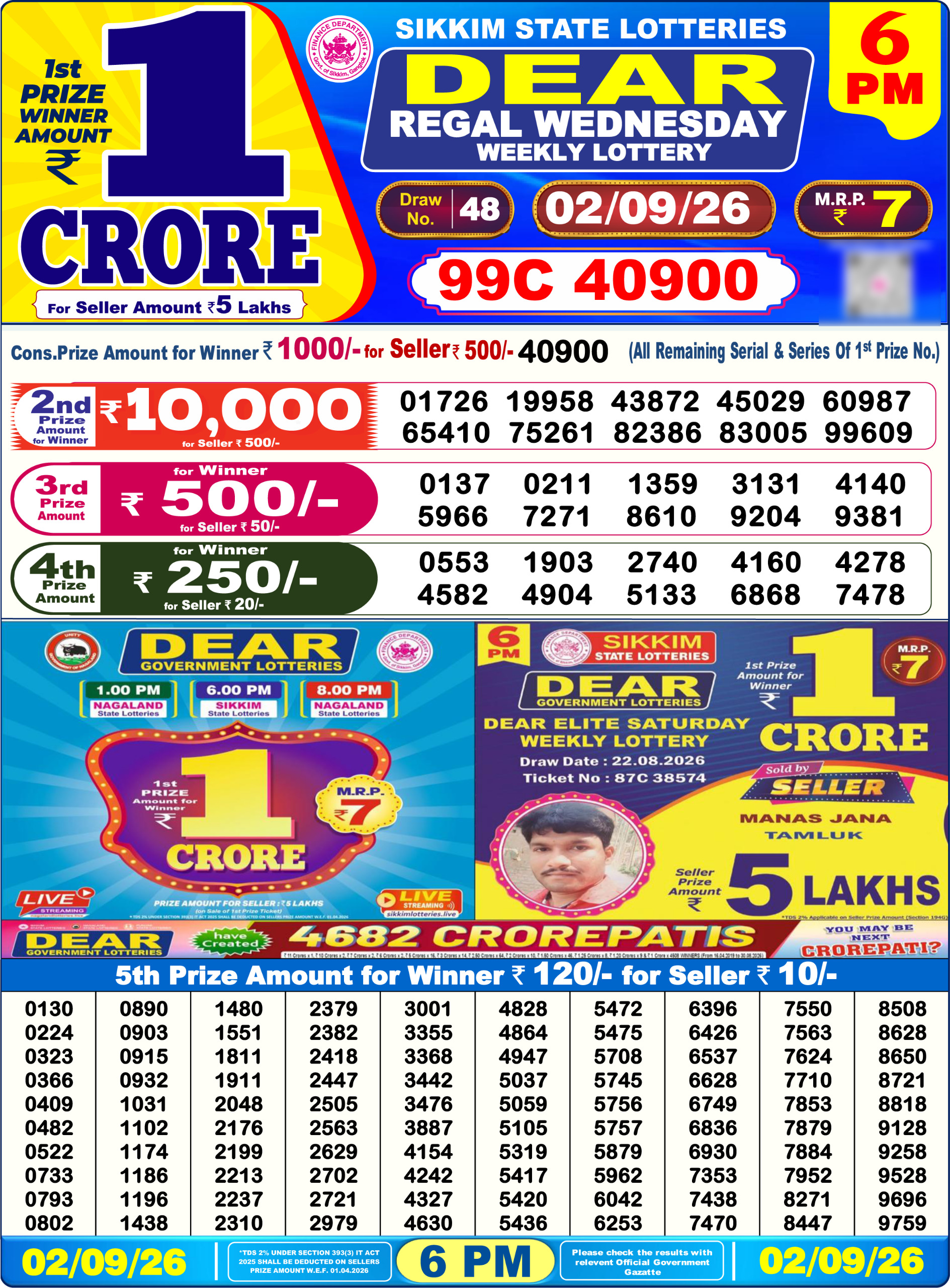 Dear 6 PM Result 02 September 2026
