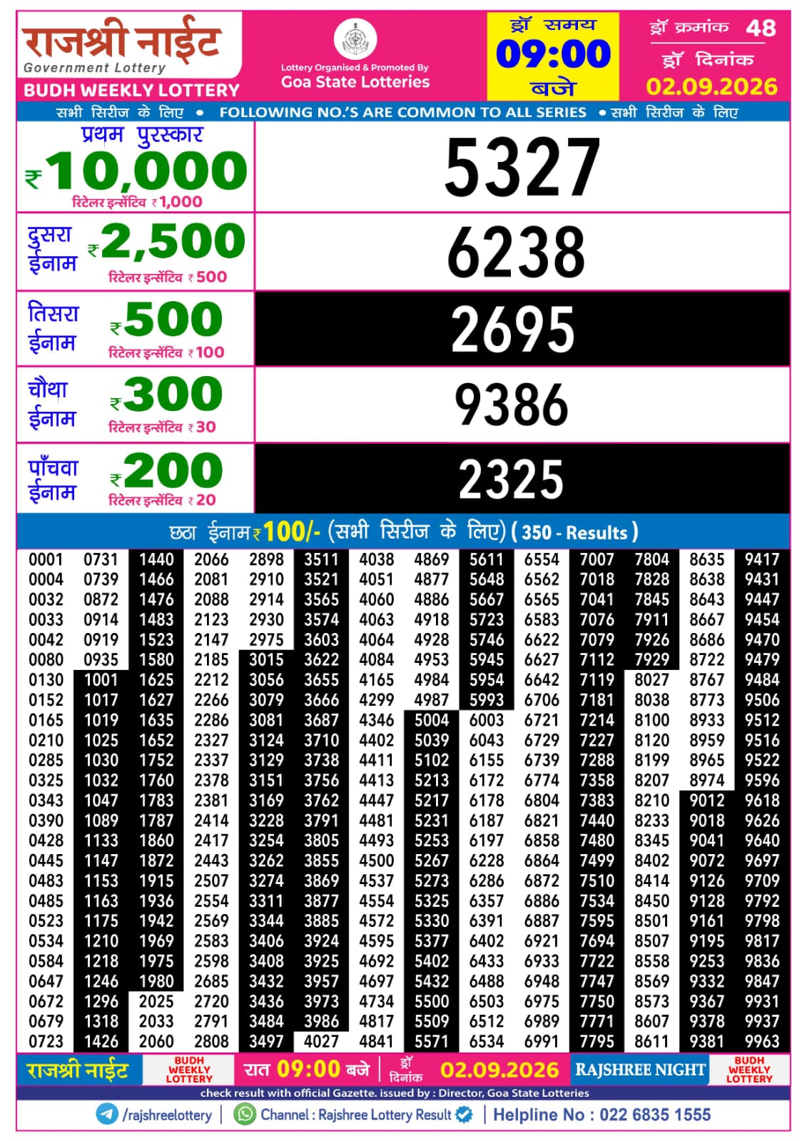 Rajshree Night 9 PM Result 02 September 2026