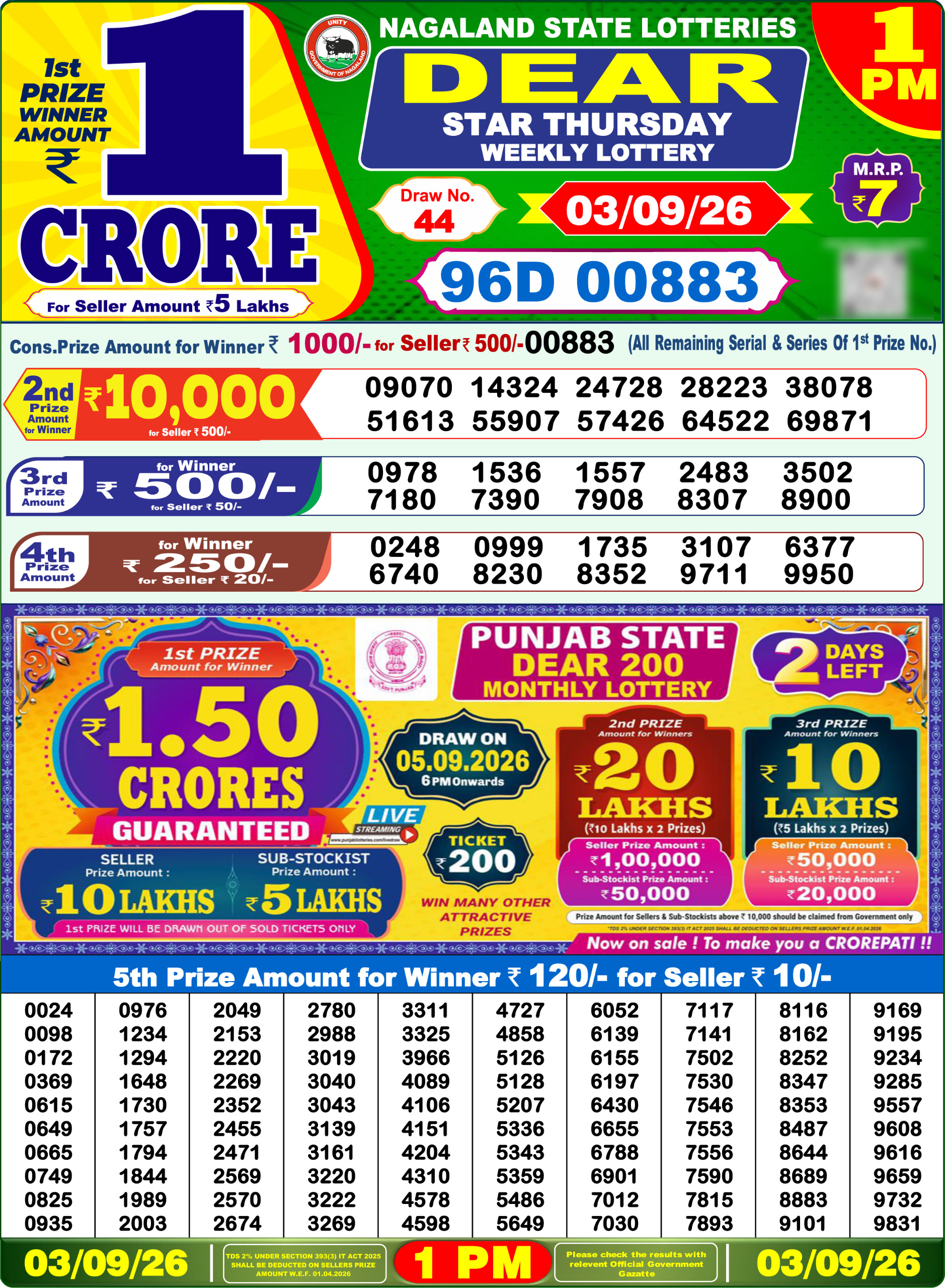 Dear 1 PM Result 03 September 2026