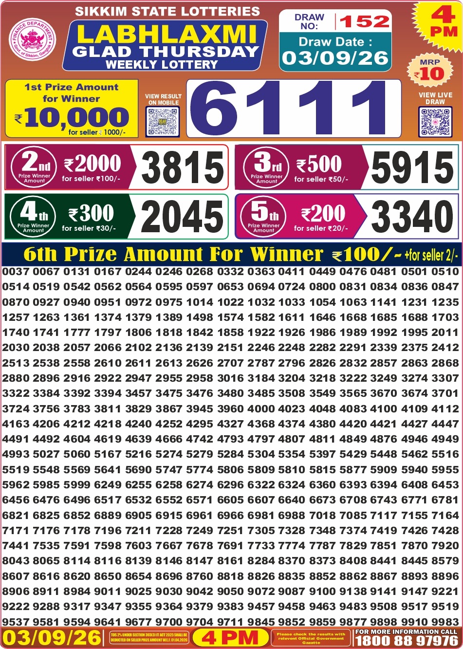 Labh Laxmi 4 PM Result 03 September 2026