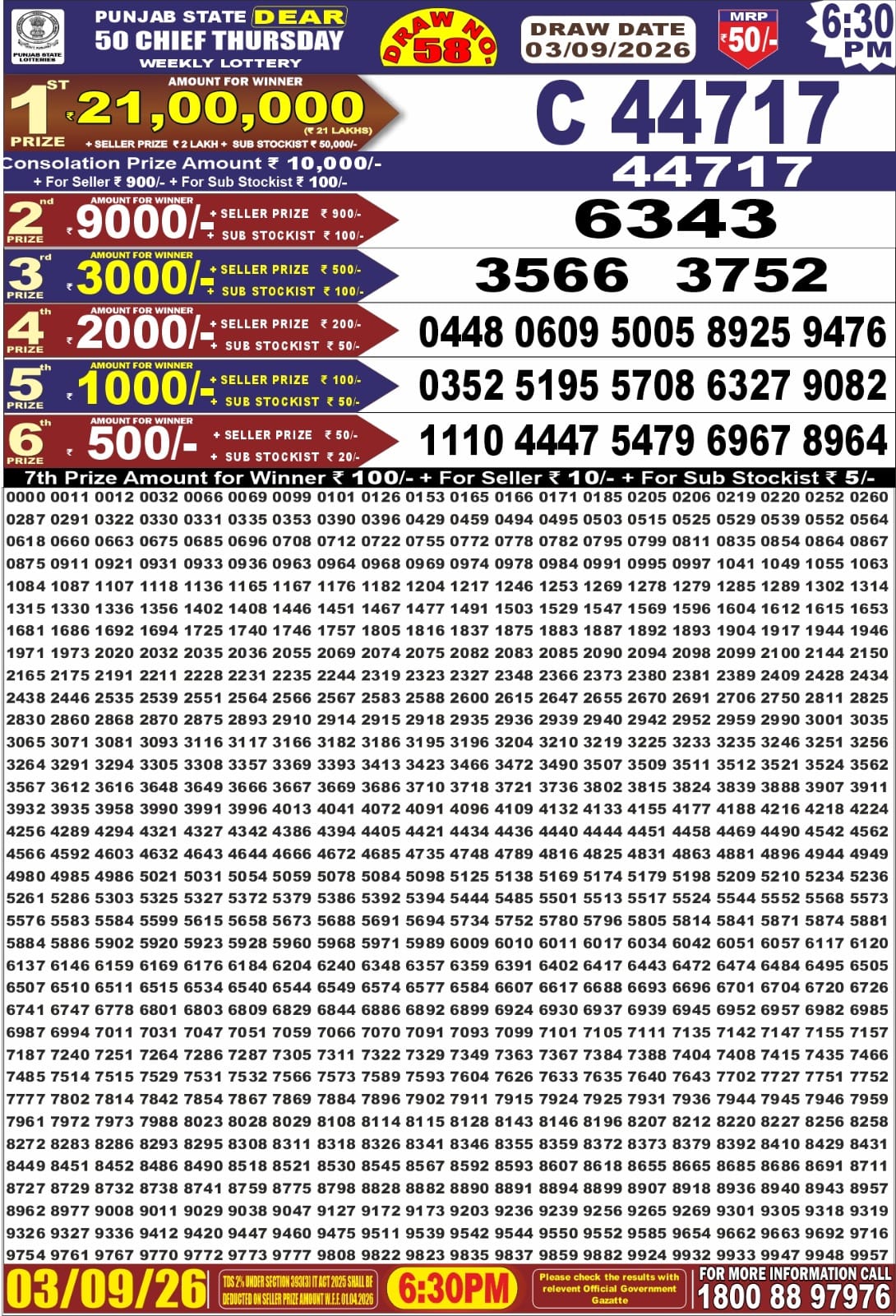 Punjab Dear 50 6:30 PM Result 03 September 2026