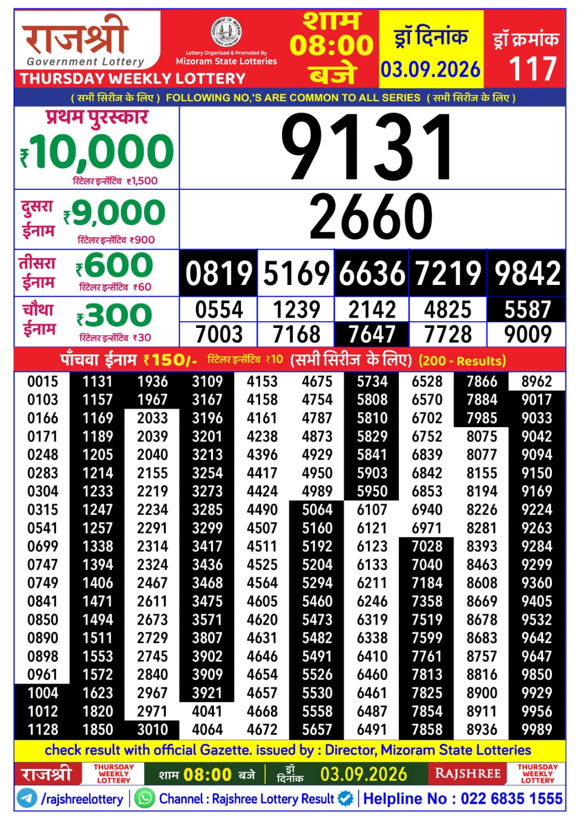 Rajshree 8 PM Result 03 September 2026
