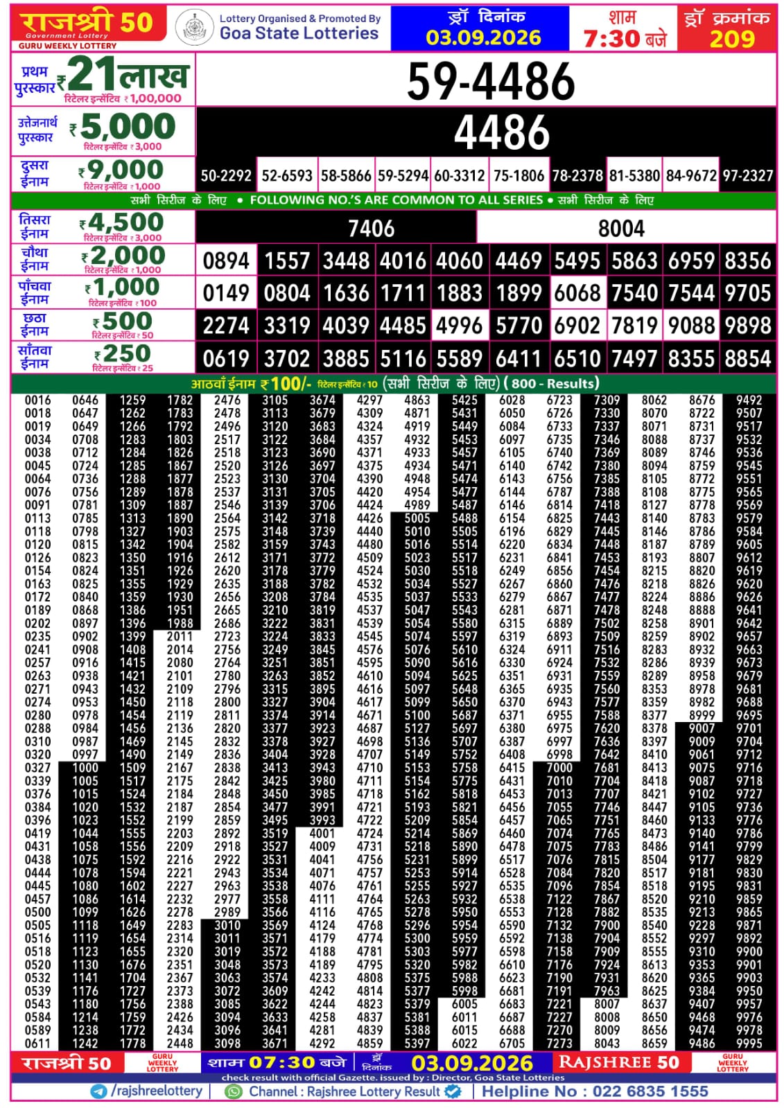 Rajshree 50 7:30 PM Result 03 September 2026