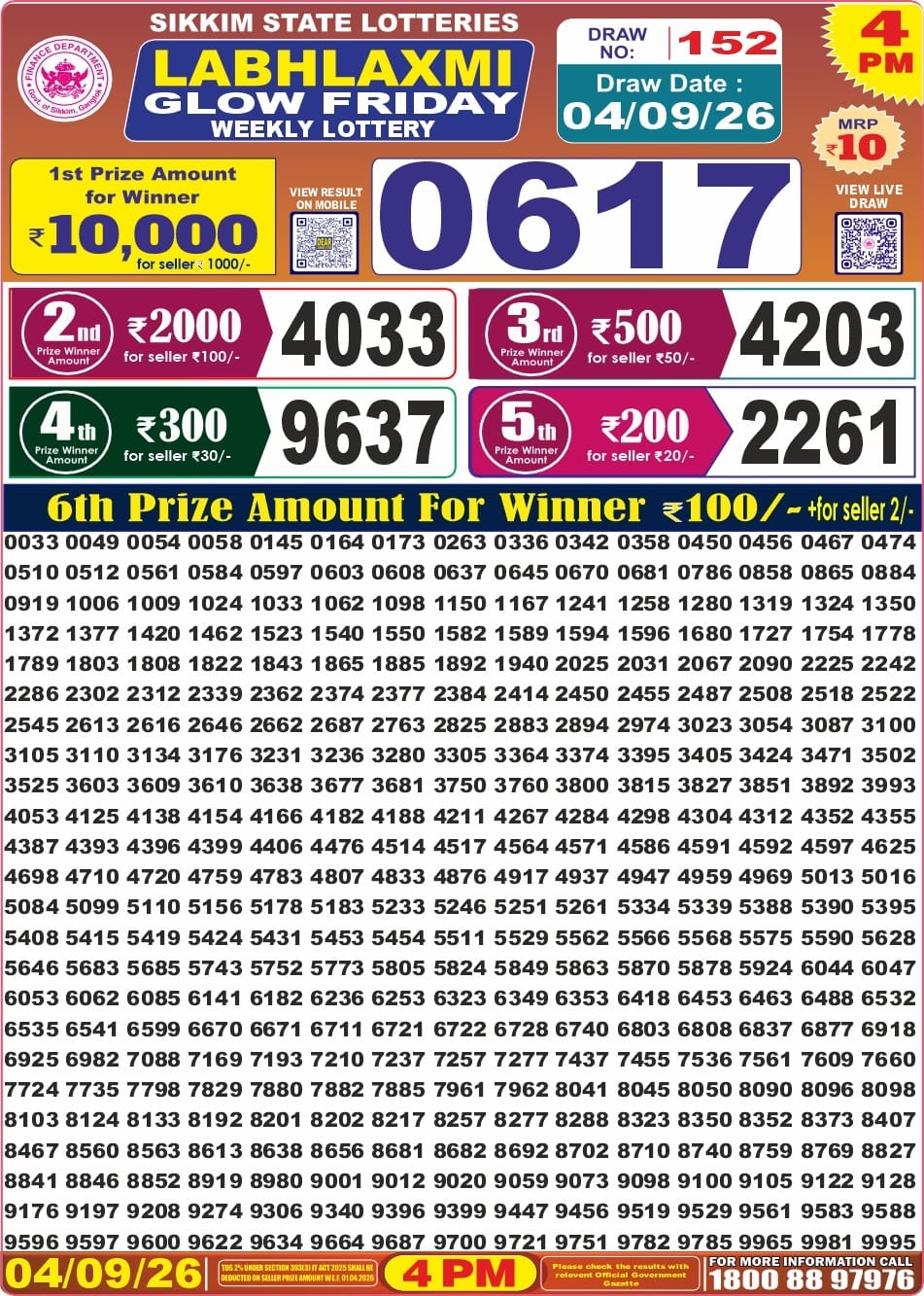 Labh Laxmi 4 PM Result 04 September 2026