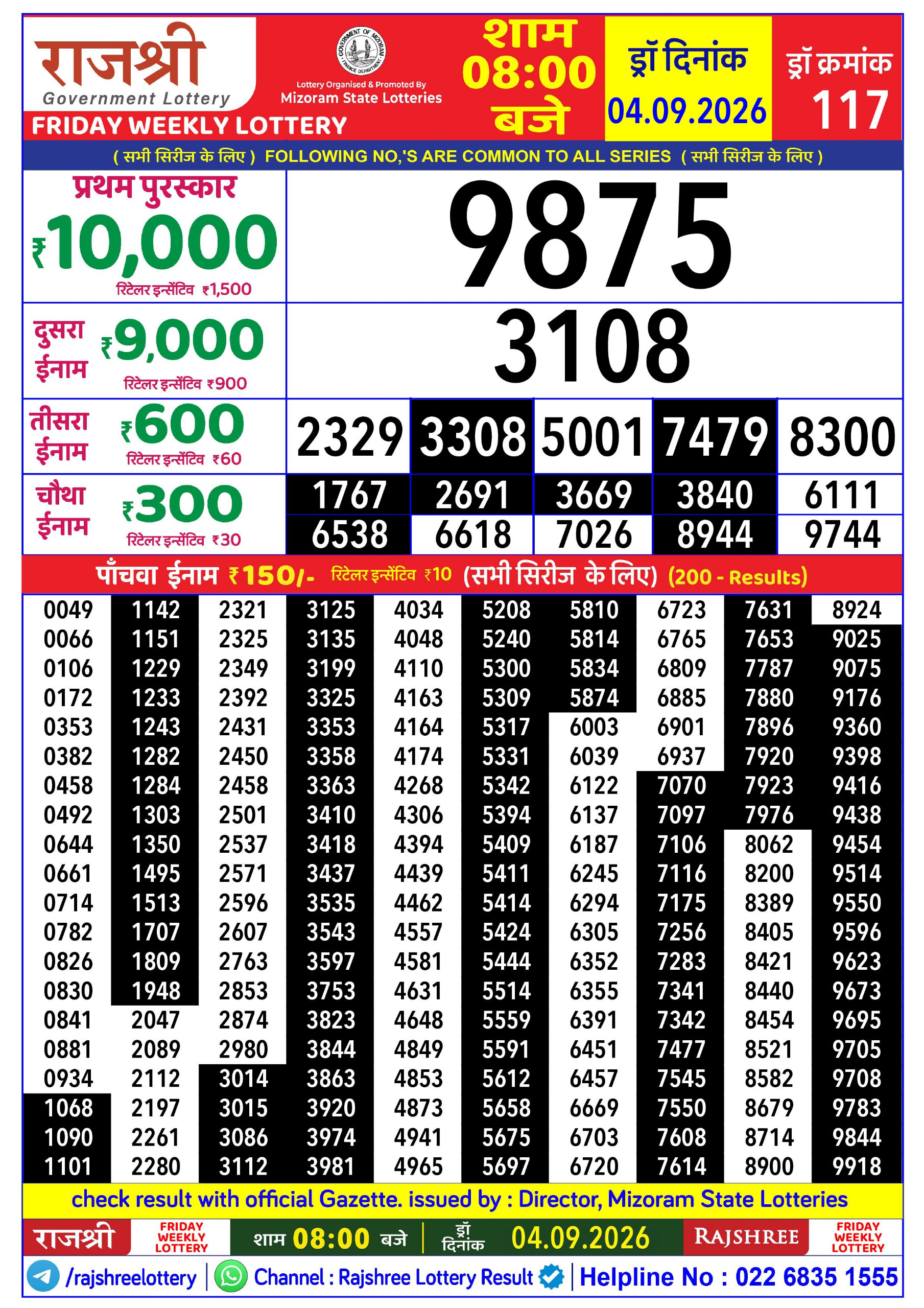 Rajshree 8 PM Result 04 September 2026