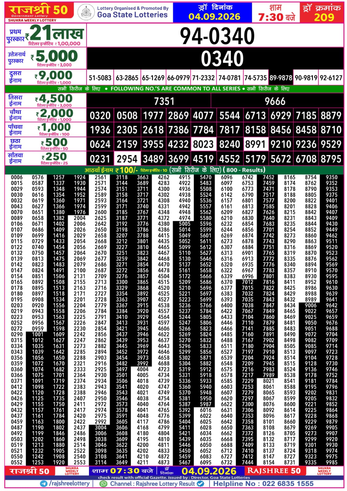 Rajshree 50 7:30 PM Result 04 September 2026