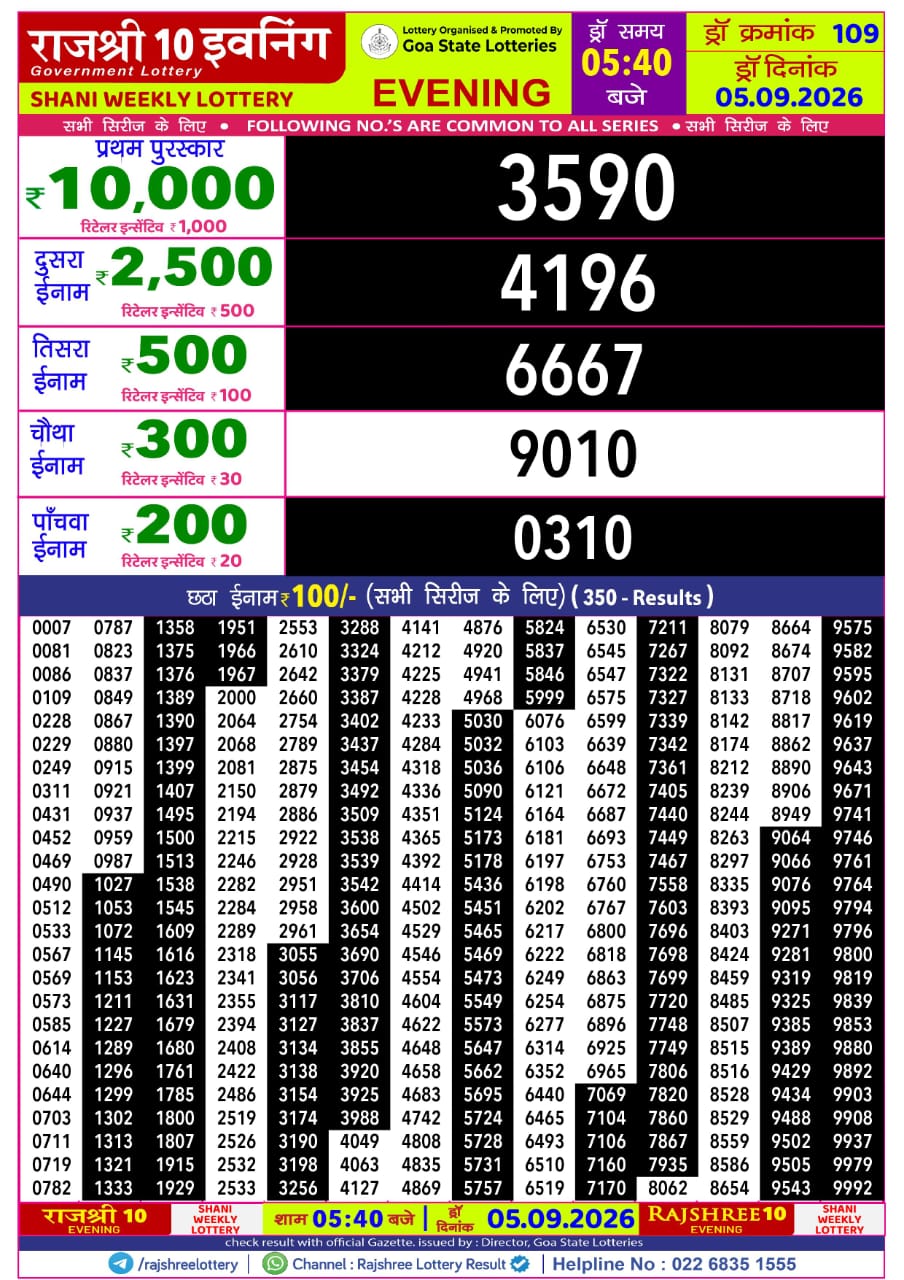 Rajshree 10 Evening 5:40 PM Result 05 September 2026