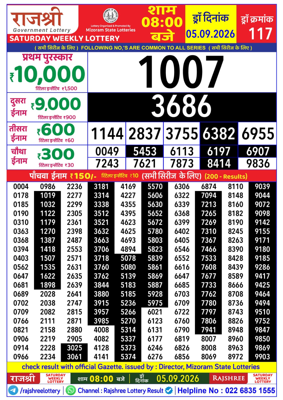 Rajshree 8 PM Result 05 September 2026