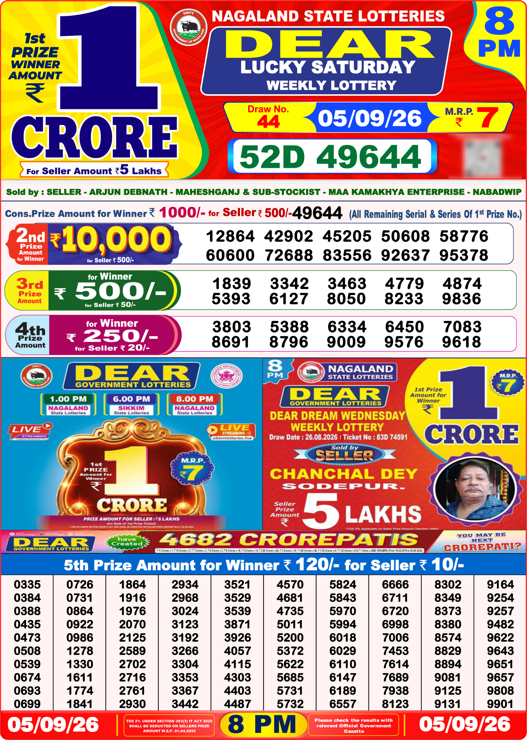 Dear 8 PM Result 05 September 2026