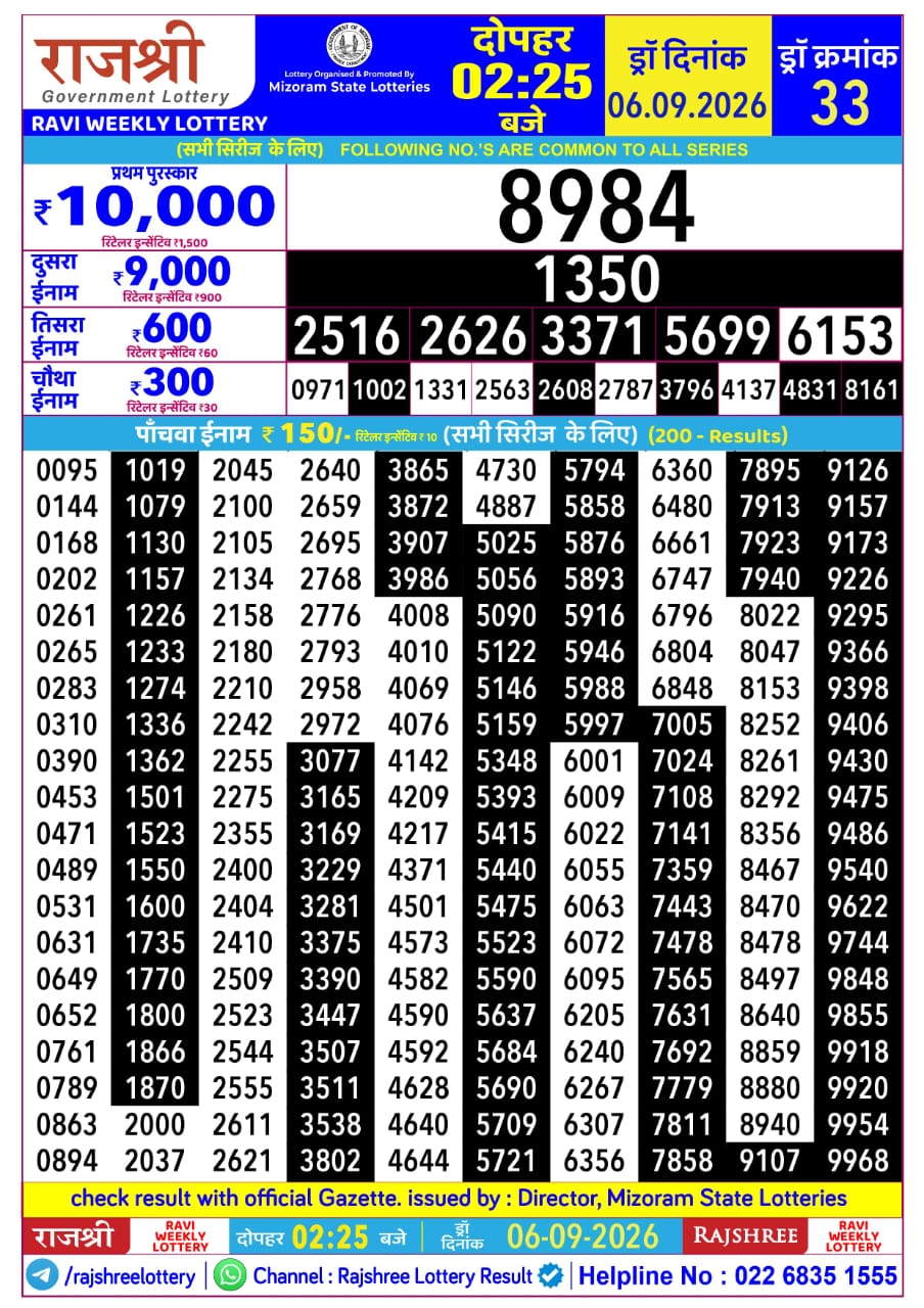 Rajshree 2:25 PM Result 06 September 2026