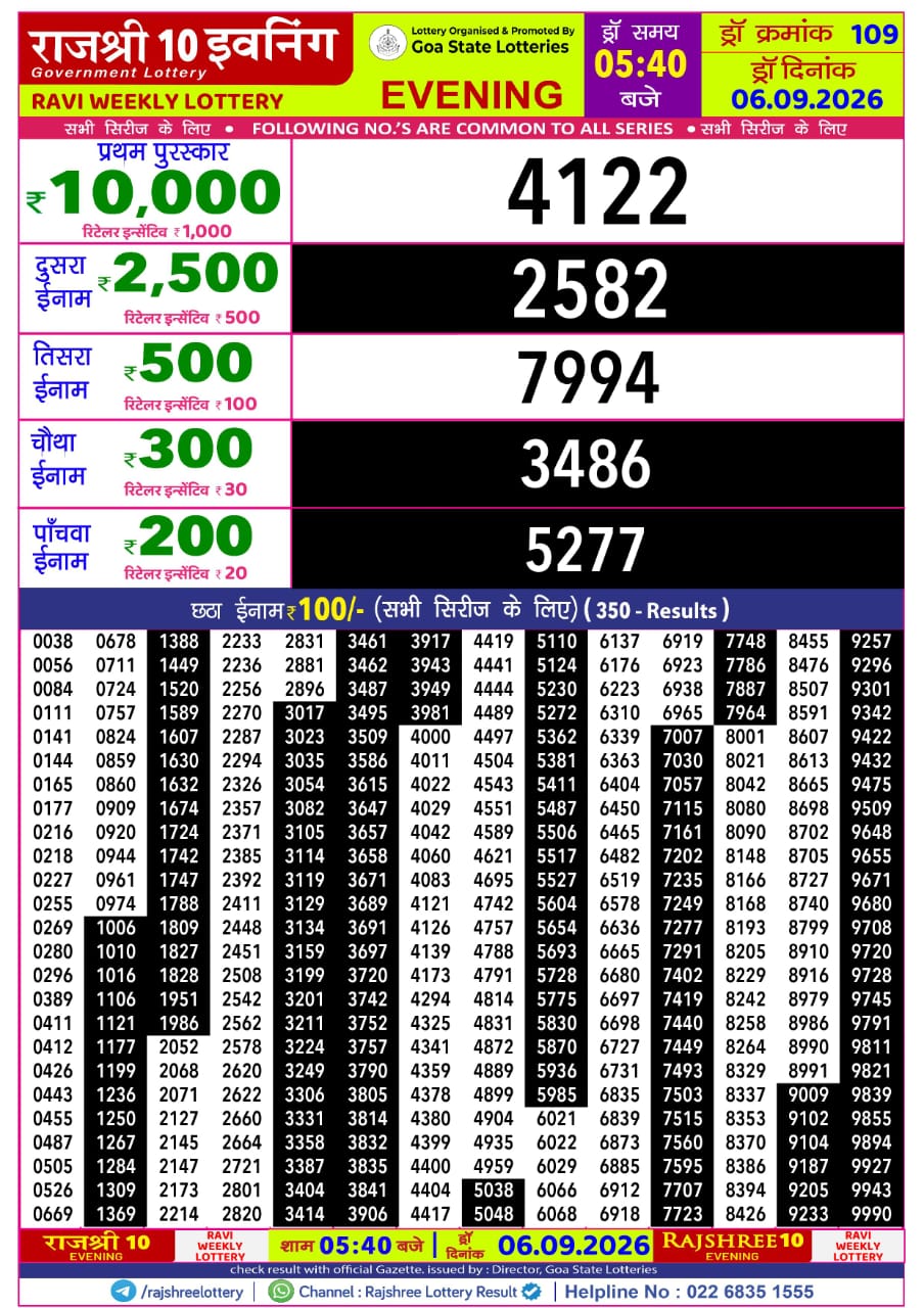 Rajshree 10 Evening 5:40 PM Result 06 September 2026