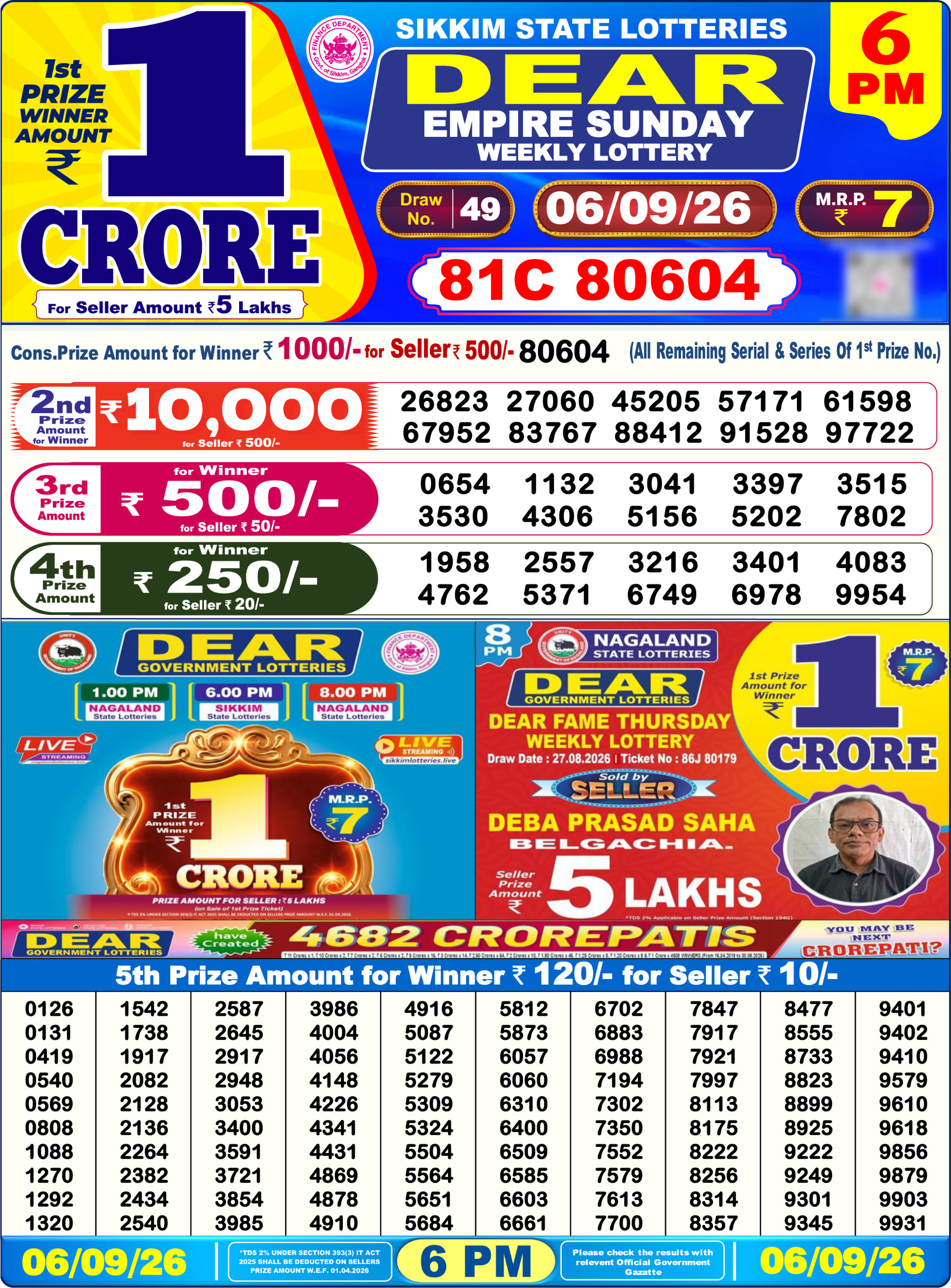 Dear 6 PM Result 06 September 2026