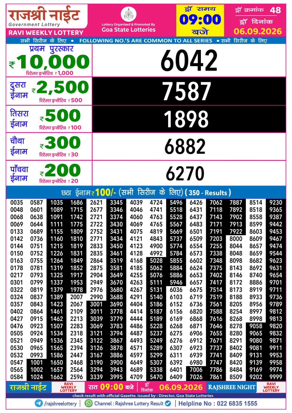 Rajshree Night 9 PM Result 06 September 2026