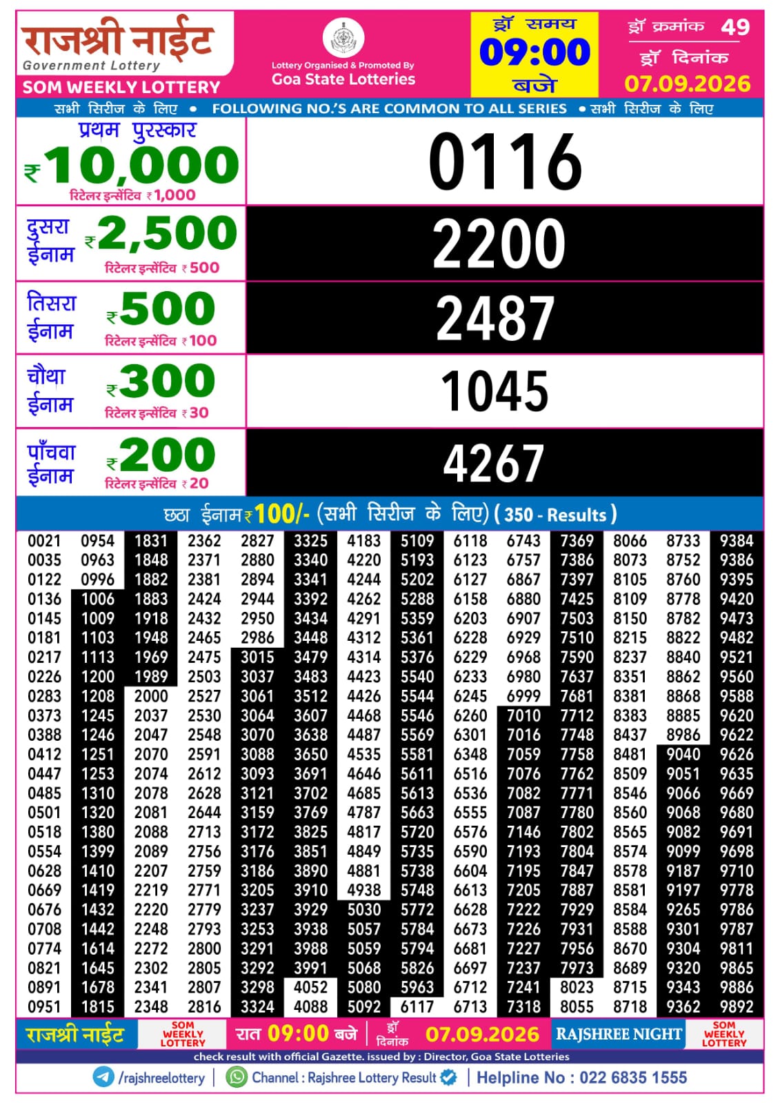 Rajshree Night 9 PM Result 07 September 2026