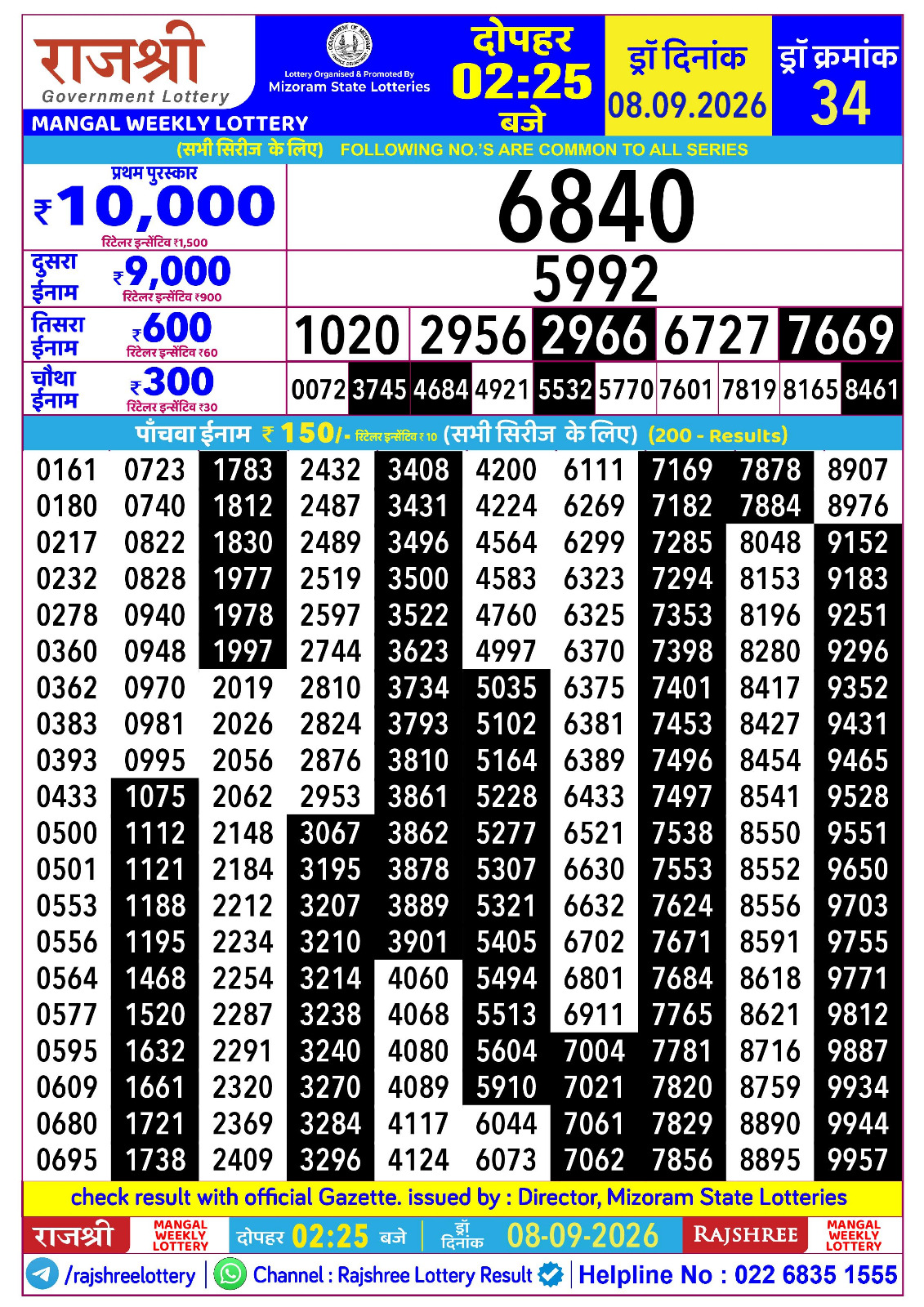 Rajshree 2:25 PM Result 08 September 2026