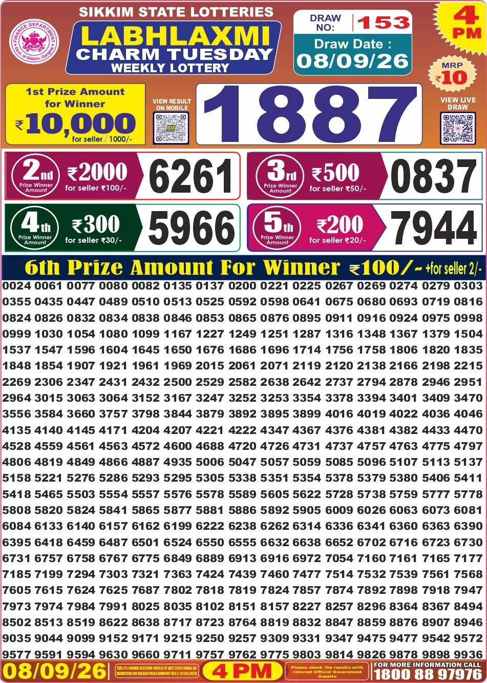 Labh Laxmi 4 PM Result 08 September 2026