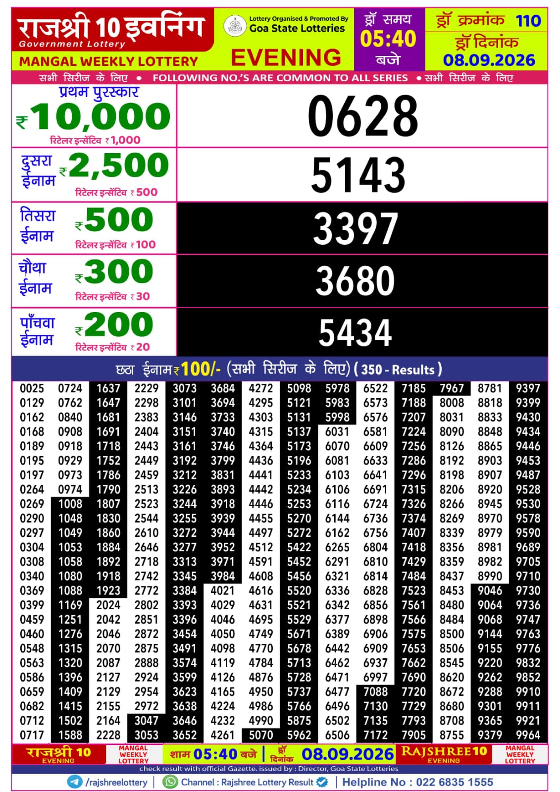 Rajshree 10 Evening 5:40 PM Result 08 September 2026