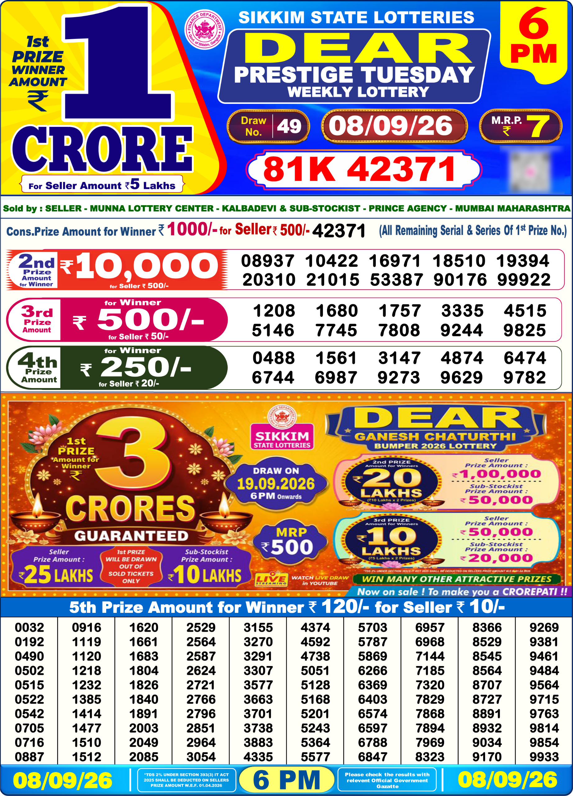 Dear 6 PM Result 08 September 2026