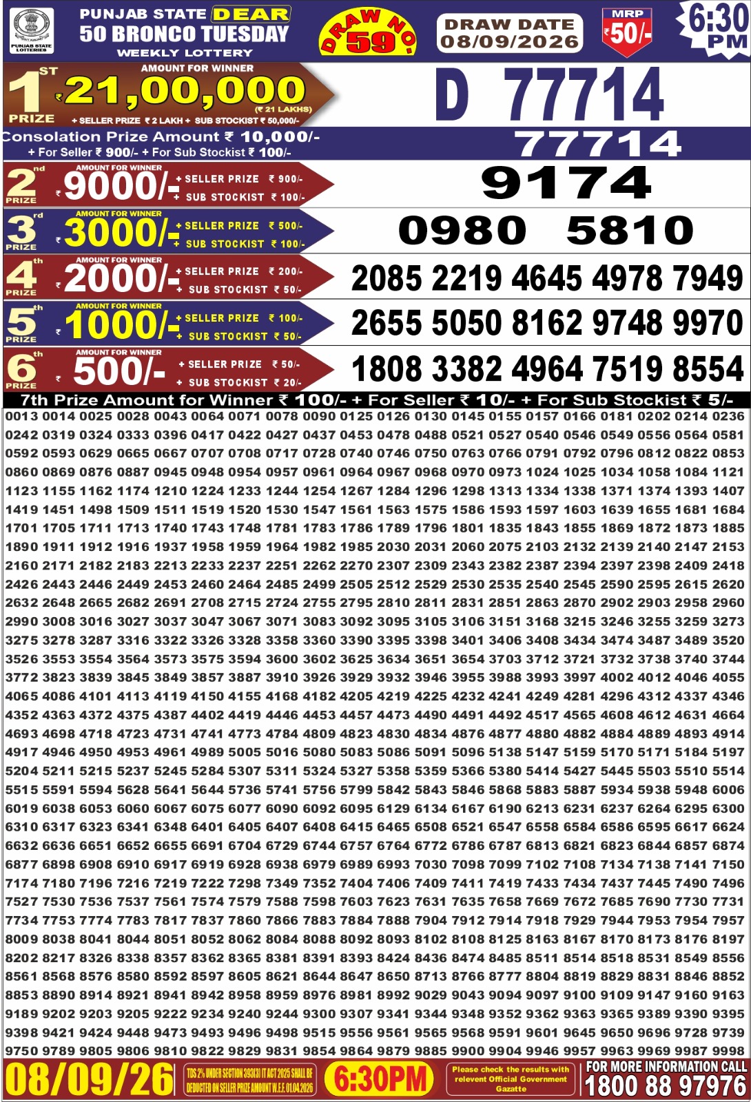 Punjab Dear 50 6:30 PM Result 08 September 2026