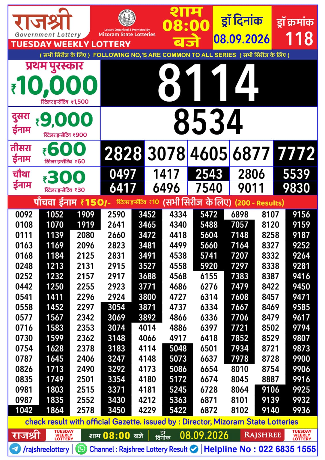 Rajshree 8 PM Result 08 September 2026