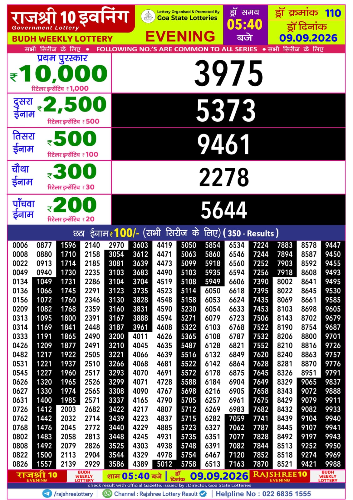 Rajshree 10 Evening 5:40 PM Result 09 September 2026