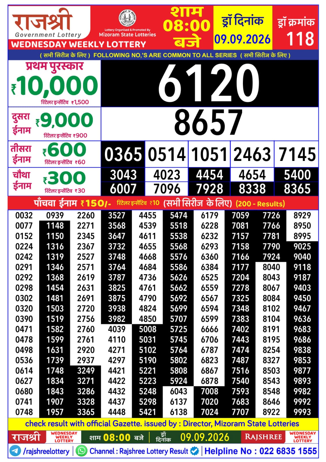 Rajshree 8 PM Result 09 September 2026