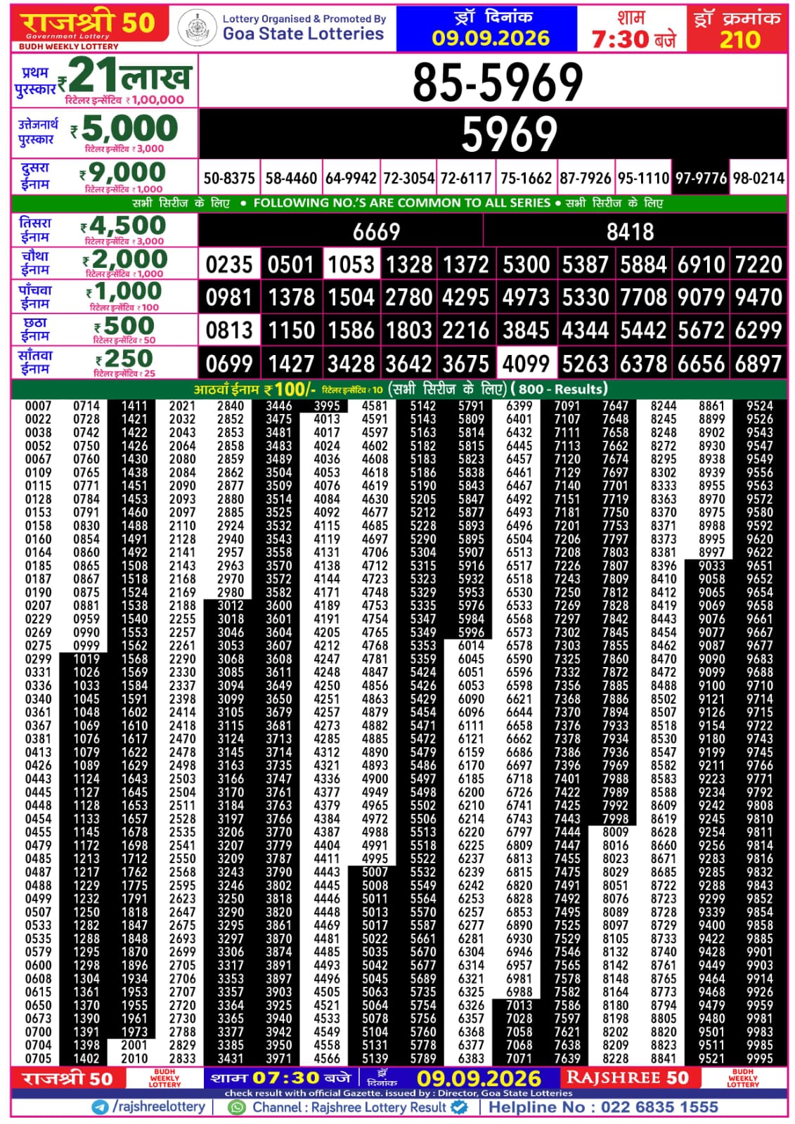 Rajshree 50 7:30 PM Result 09 September 2026